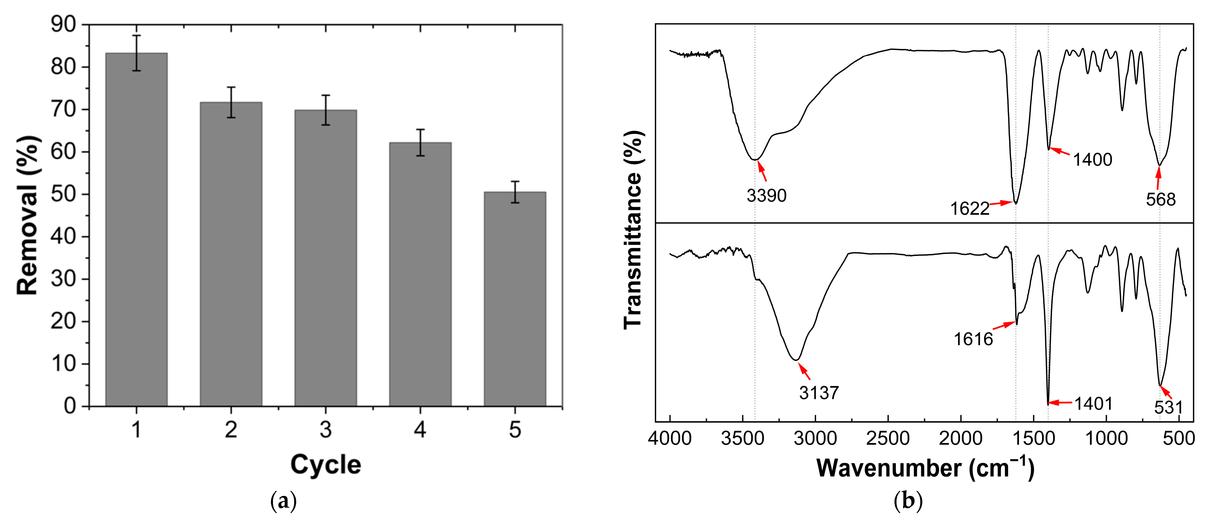 Sustainability 17 05203 g013