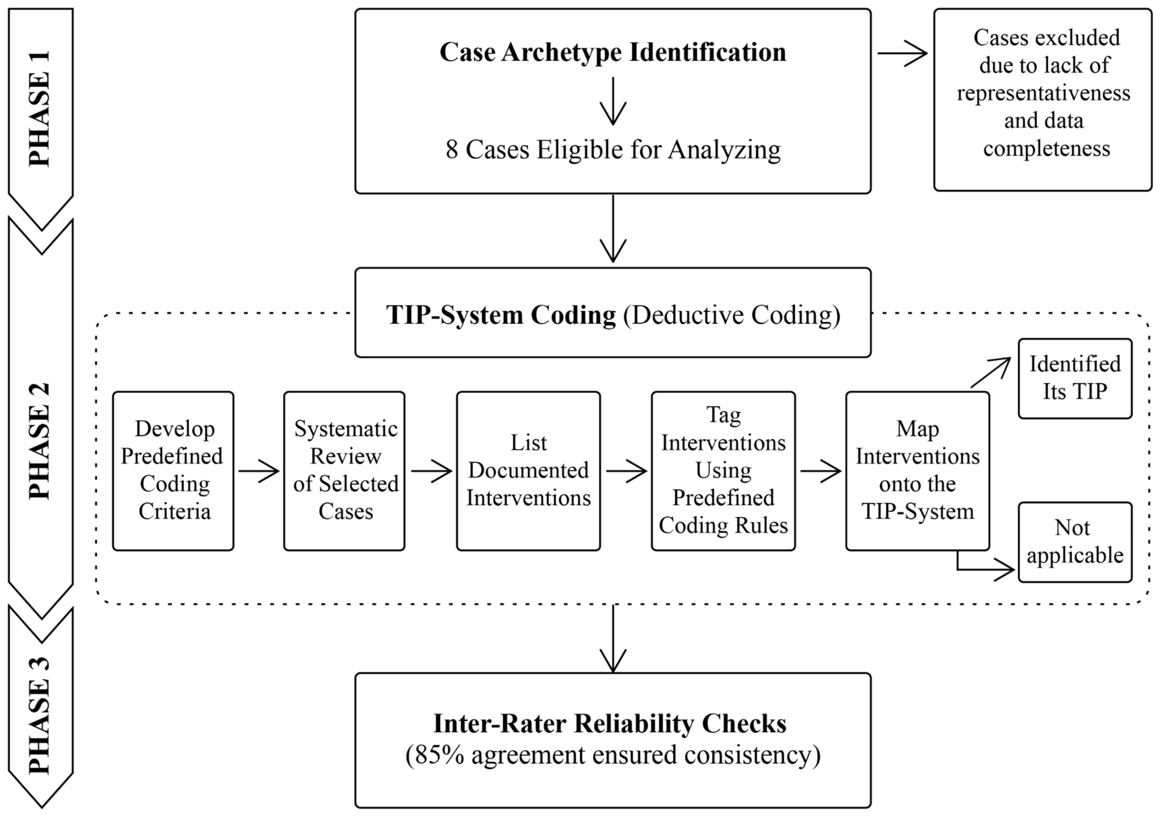 Sustainability 17 05204 g003