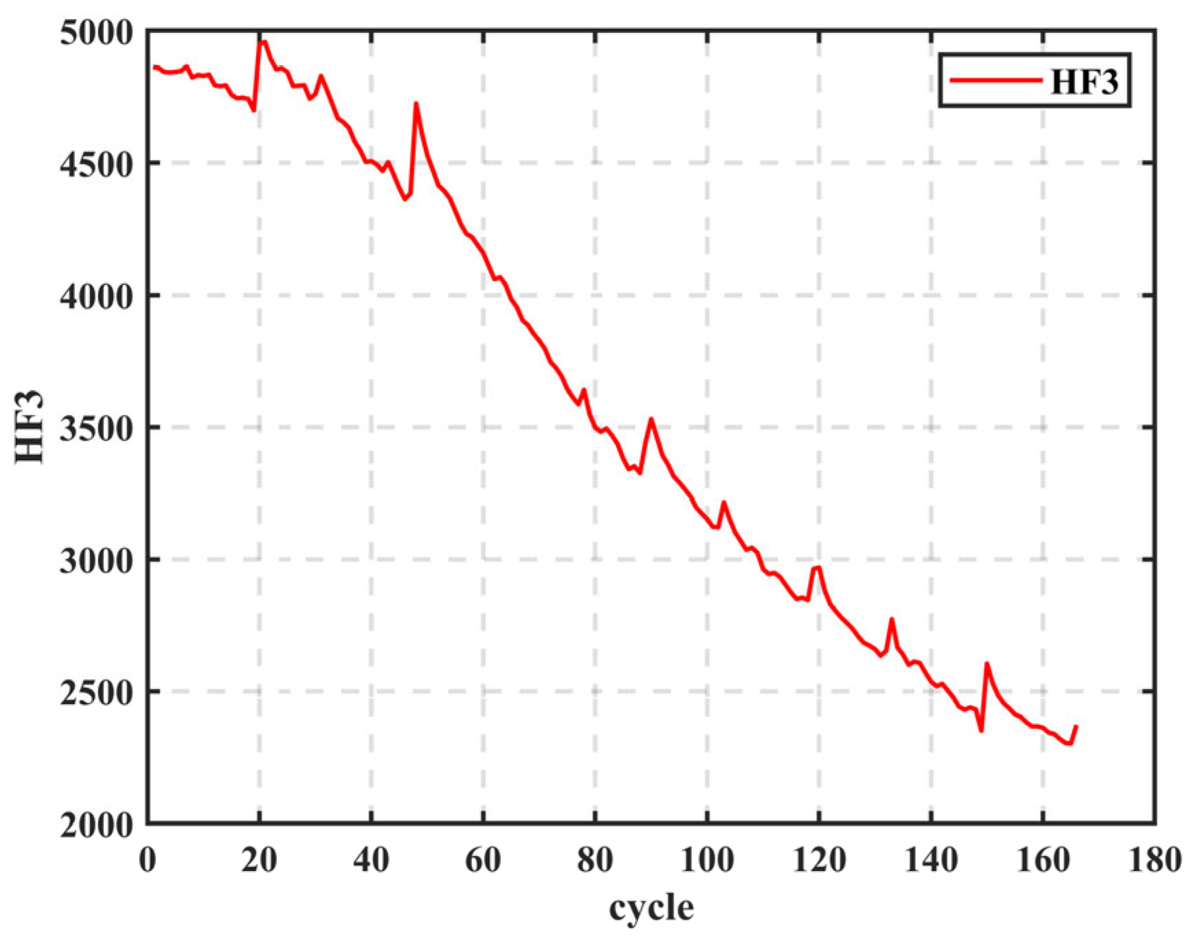 Sustainability 17 05205 g004