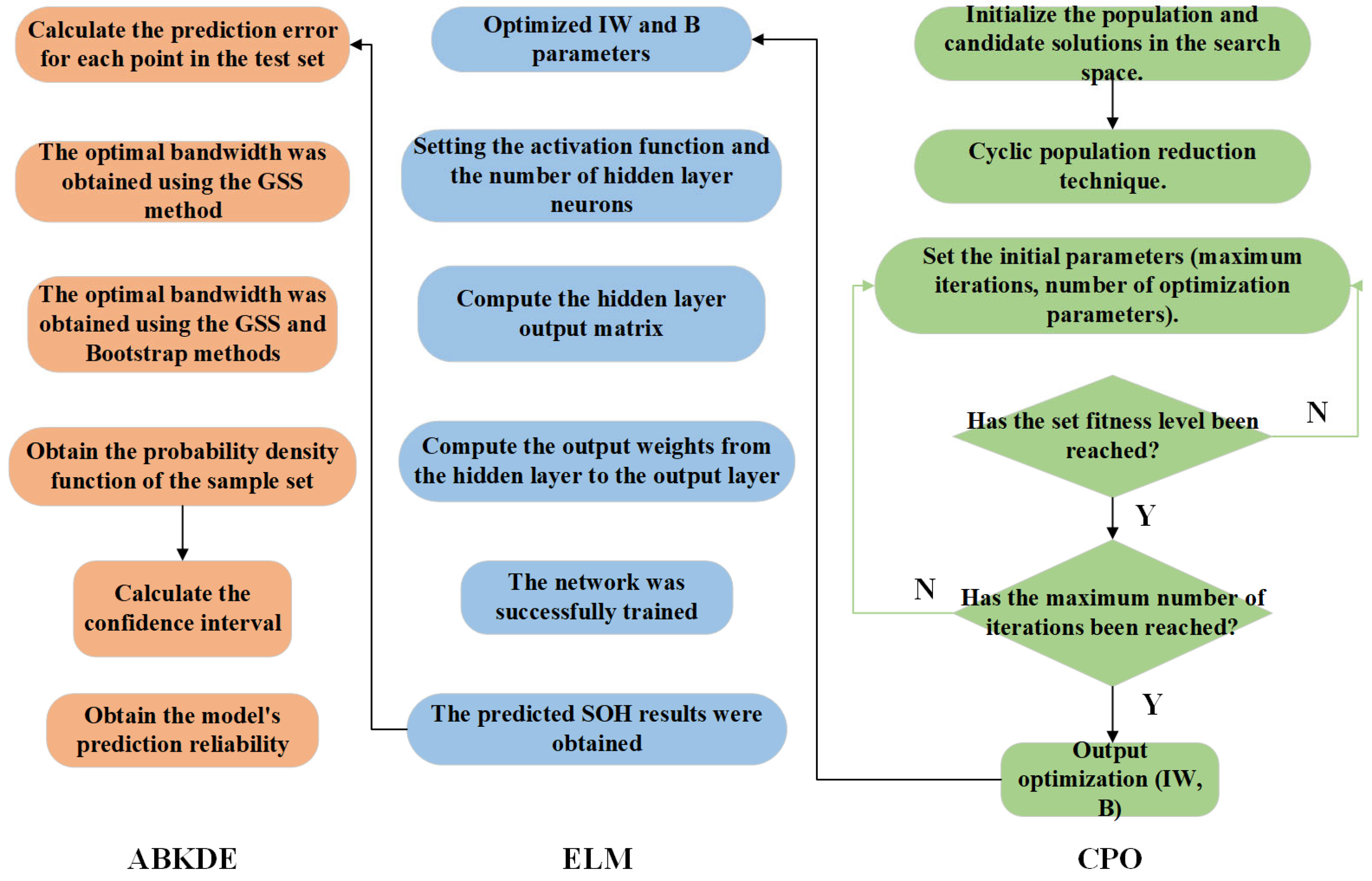 Sustainability 17 05205 g009