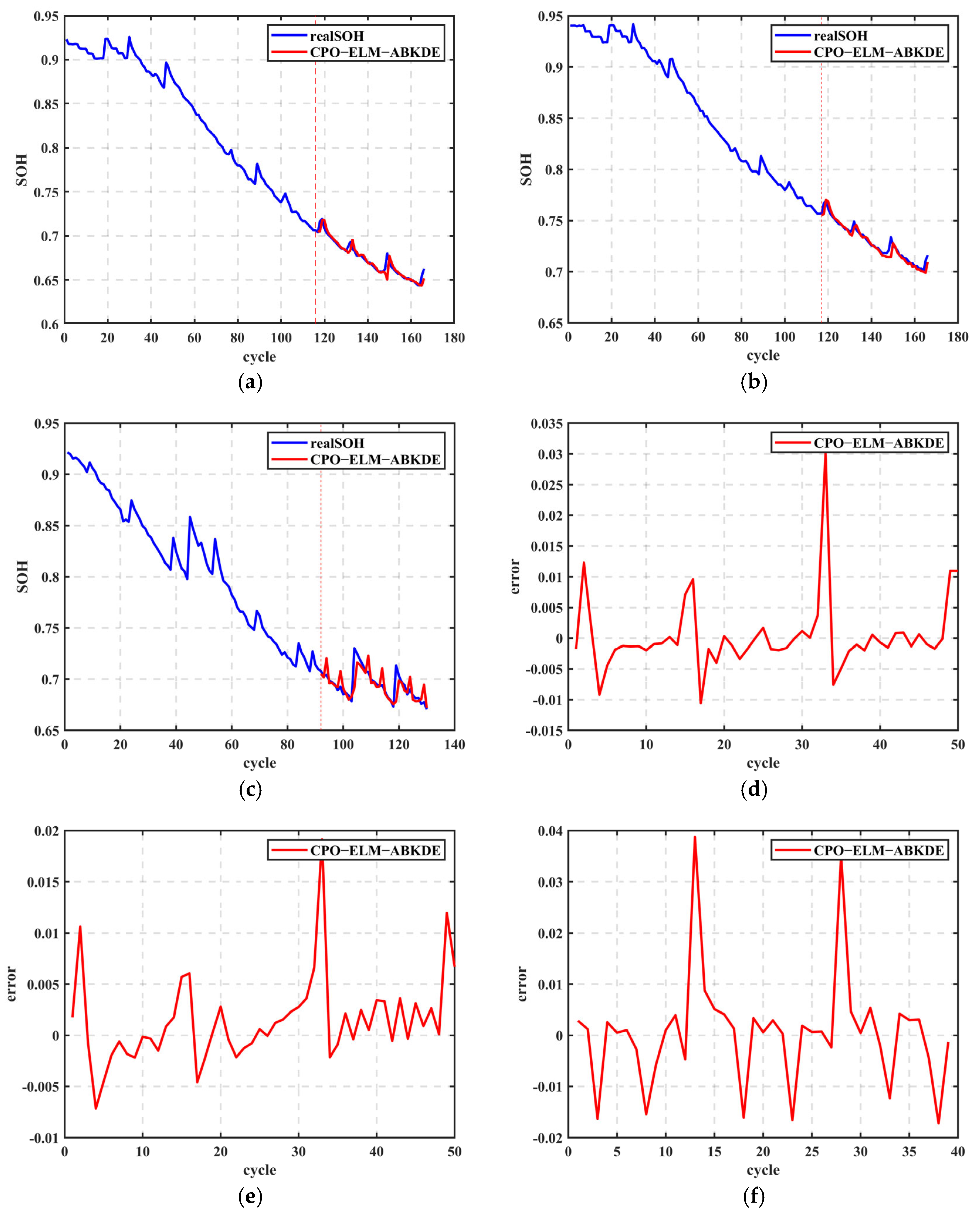 Sustainability 17 05205 g010