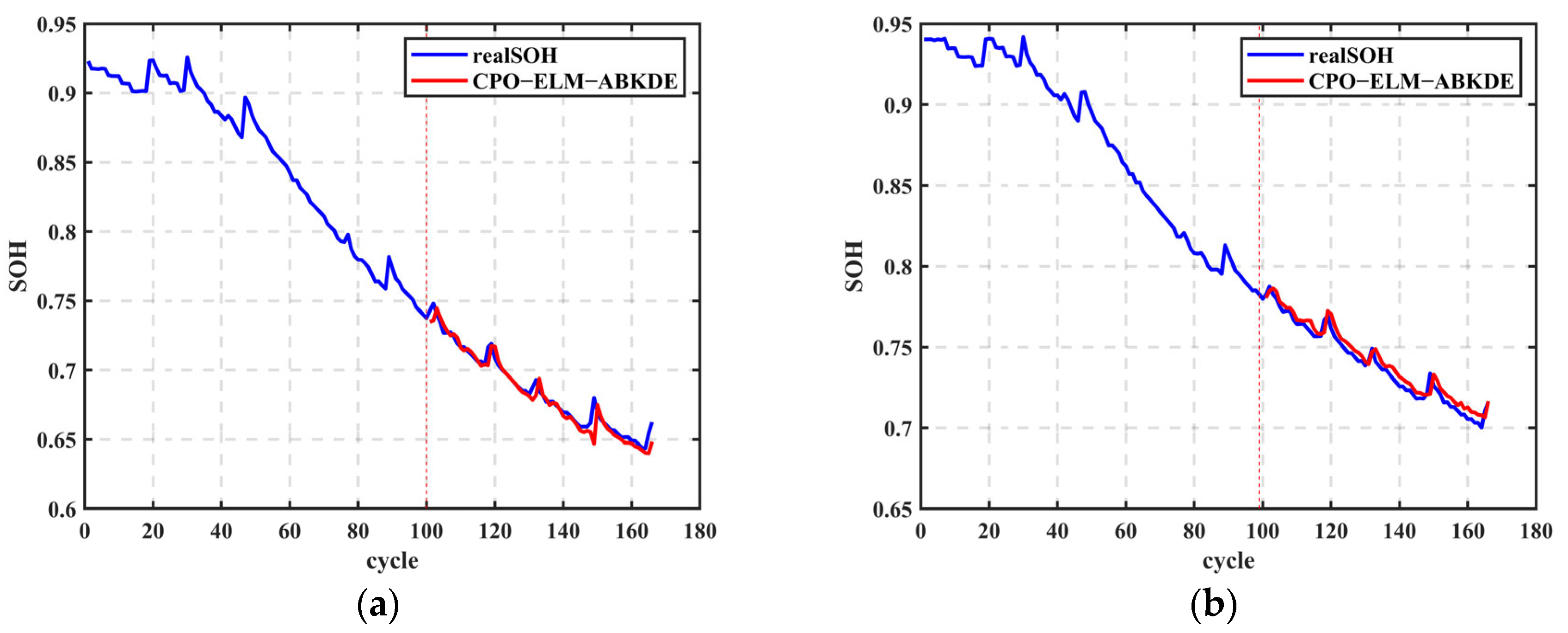 Sustainability 17 05205 g011a