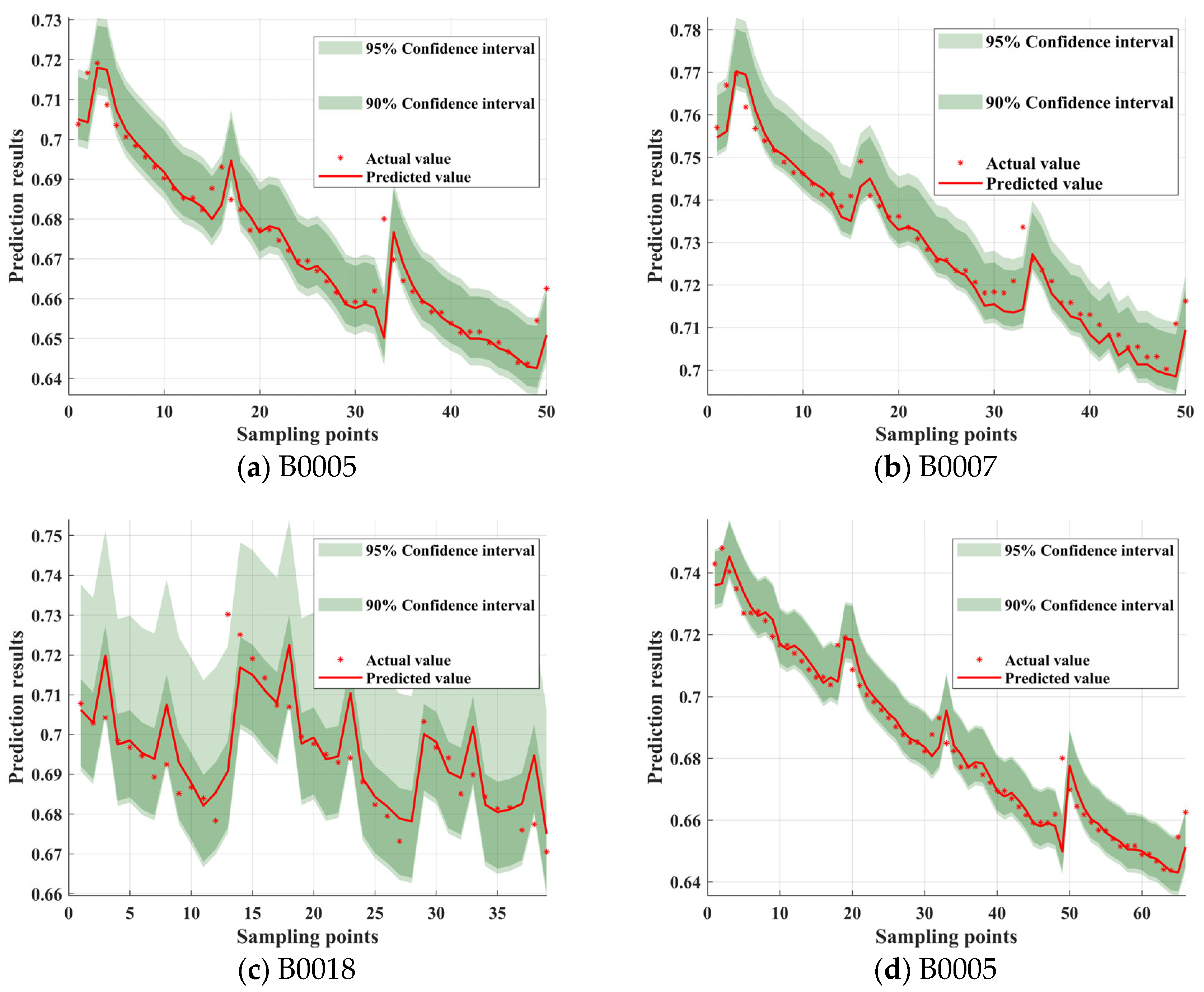Sustainability 17 05205 g012a