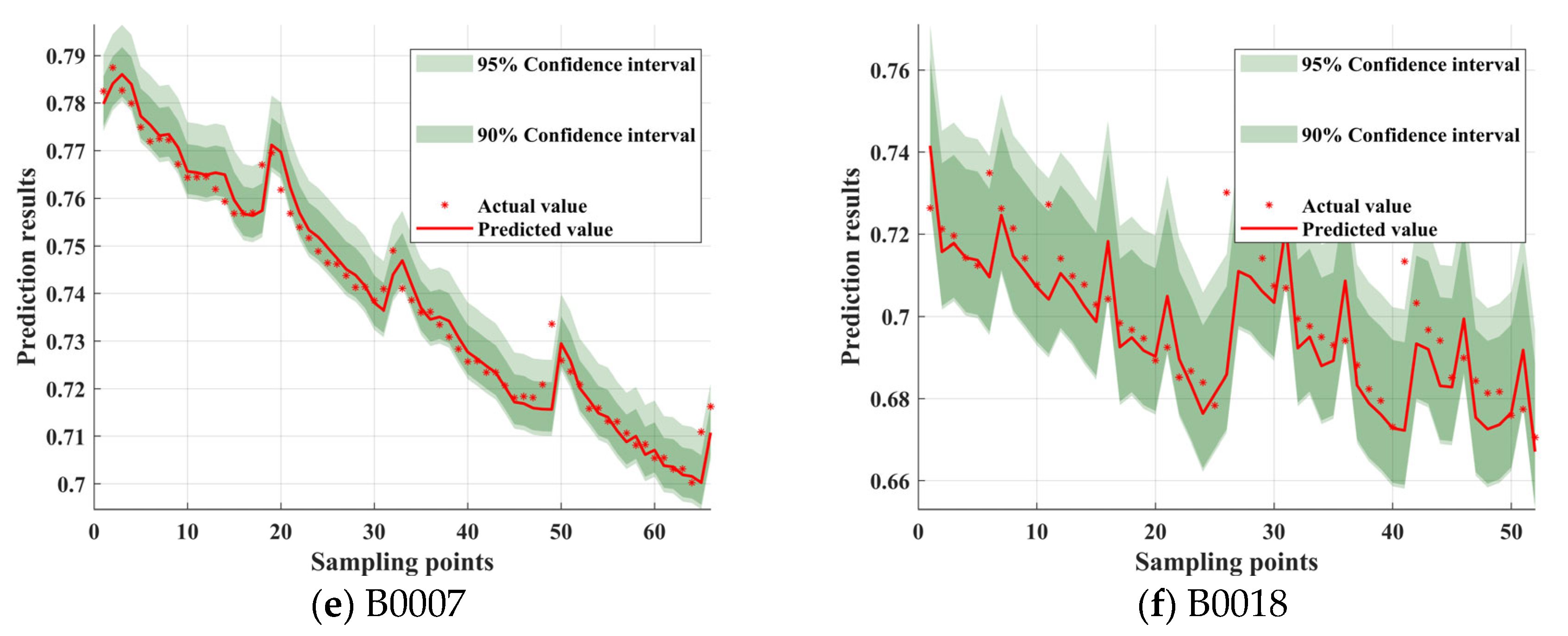 Sustainability 17 05205 g012b