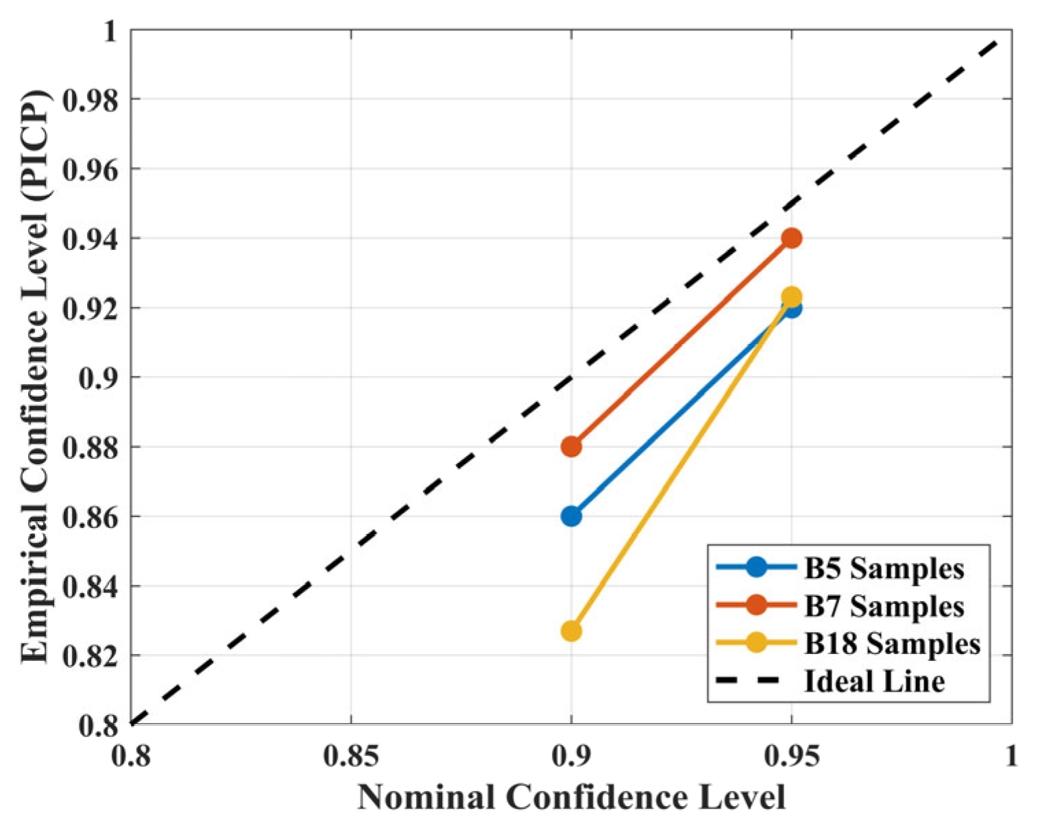Sustainability 17 05205 g013