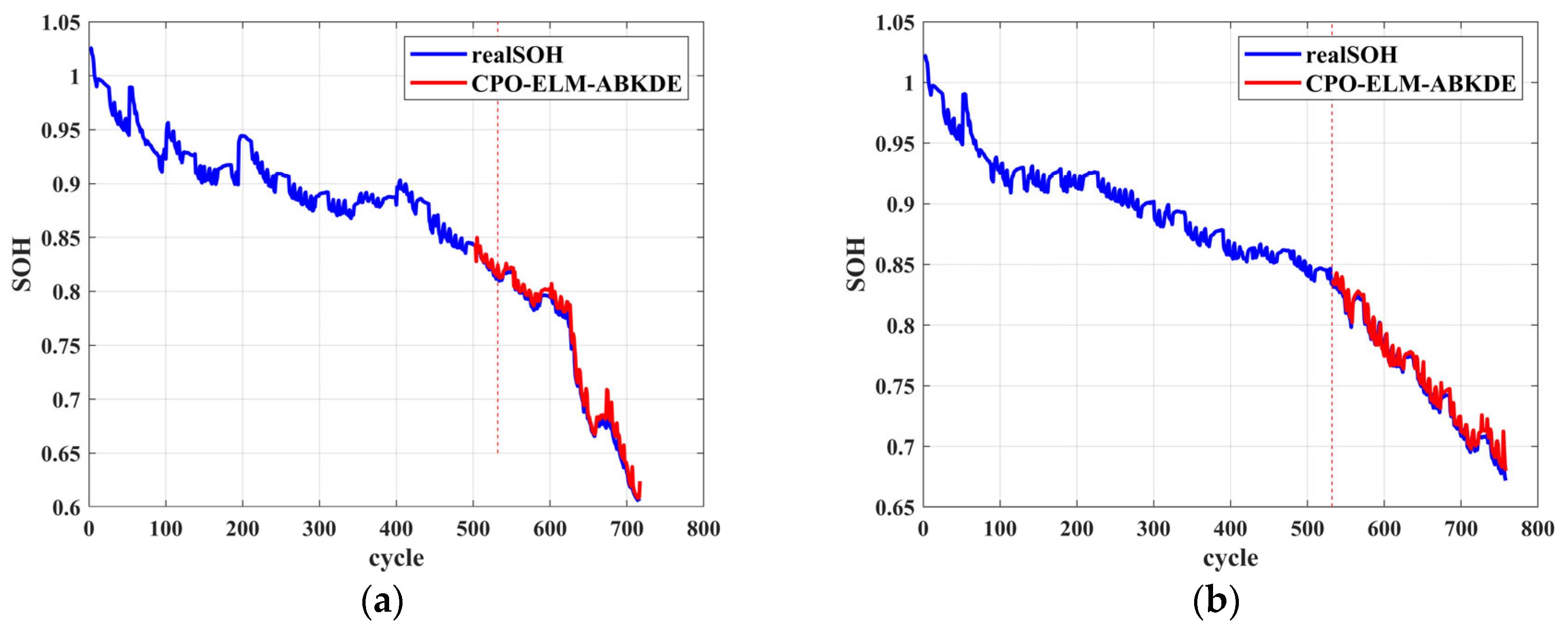 Sustainability 17 05205 g015