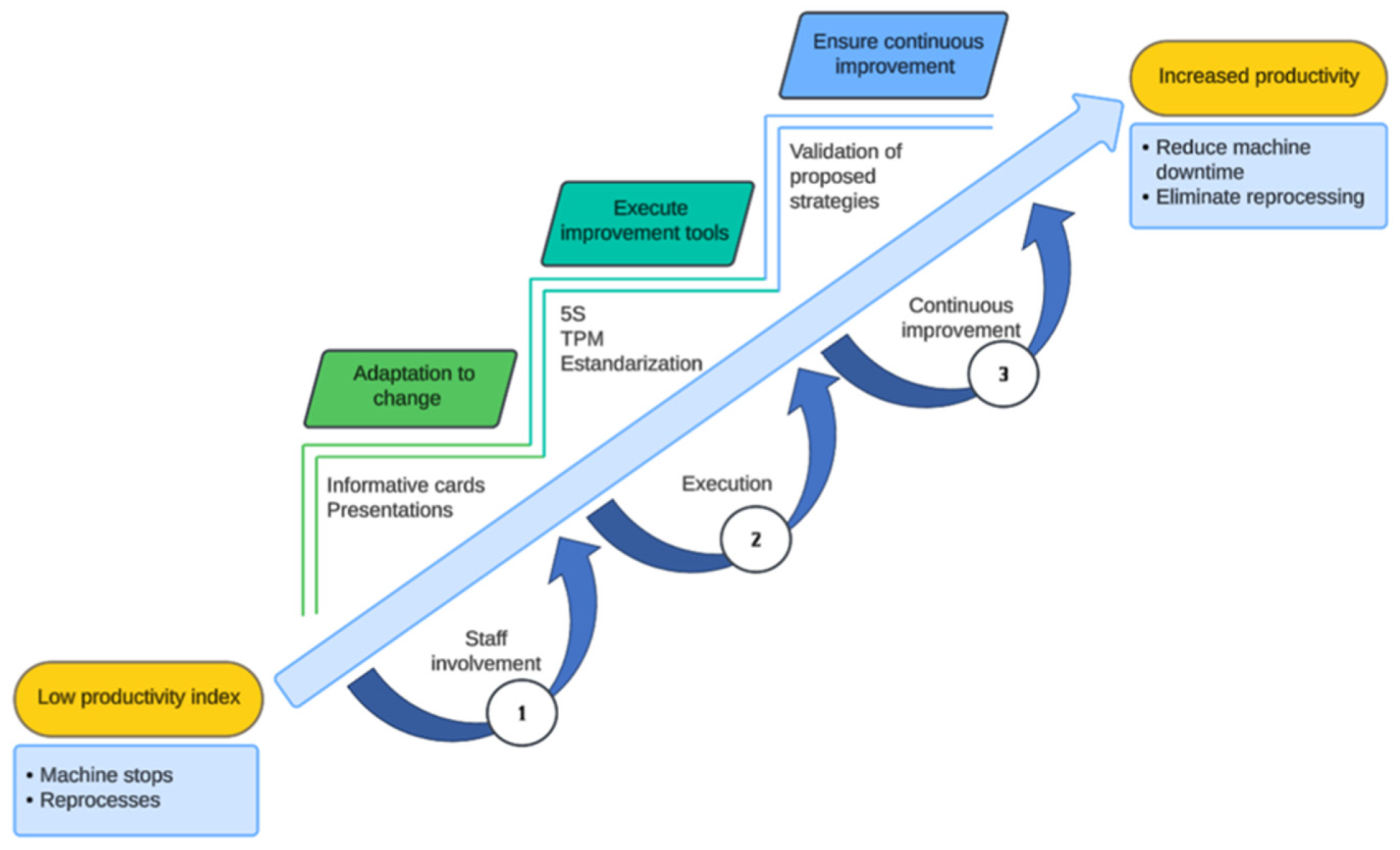 Sustainability 17 05207 g002