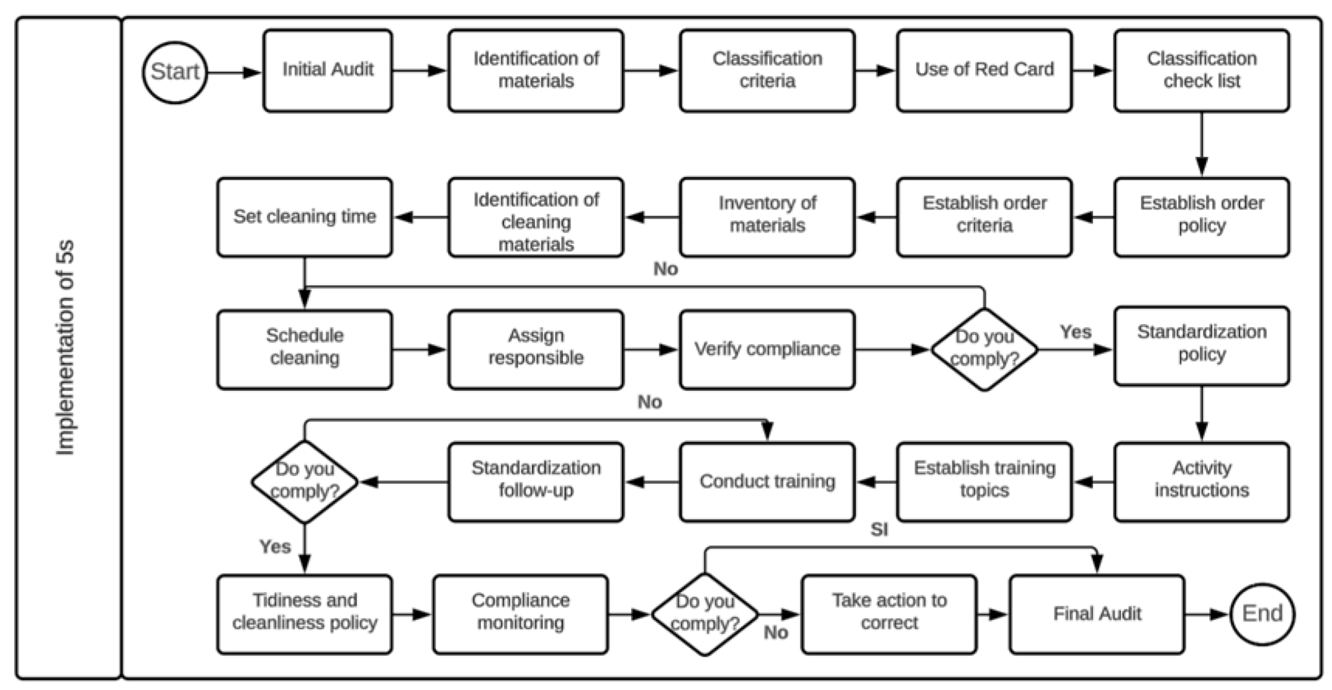 Sustainability 17 05207 g003