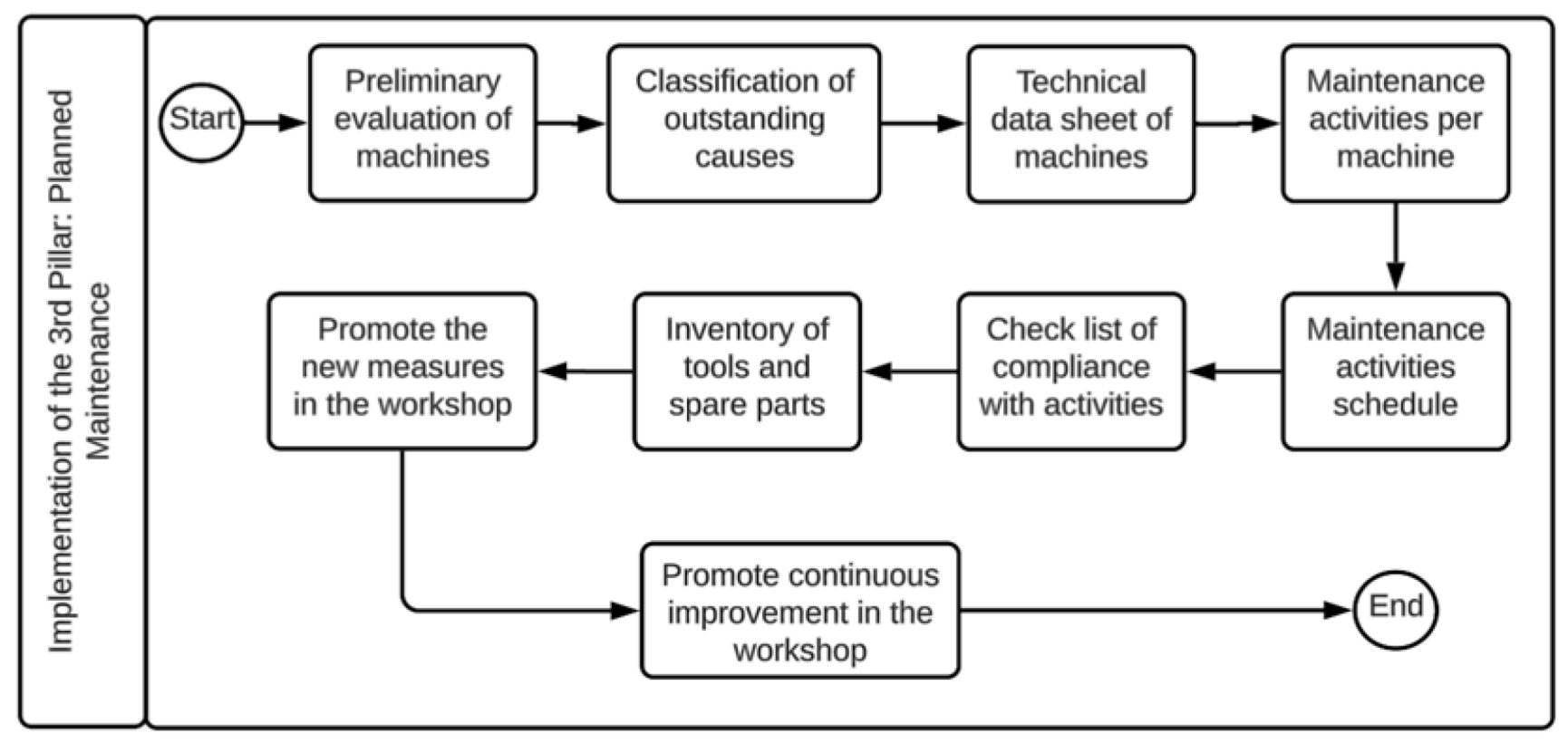 Sustainability 17 05207 g004