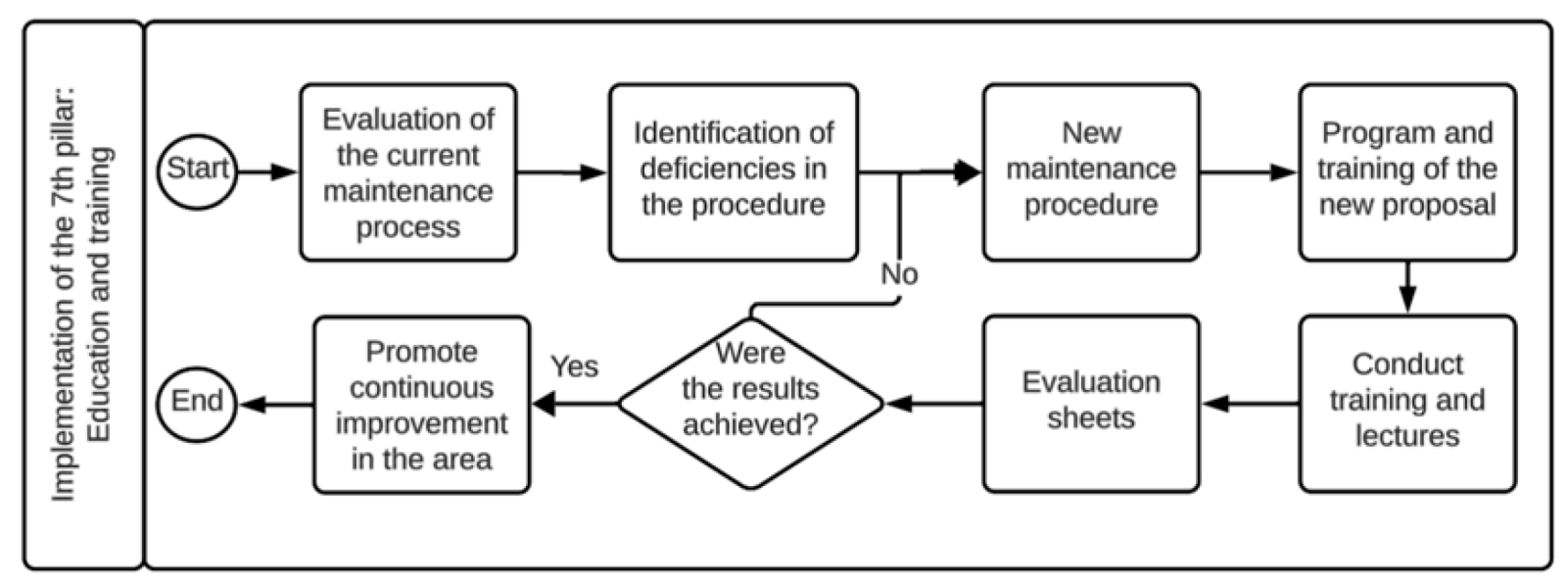 Sustainability 17 05207 g005
