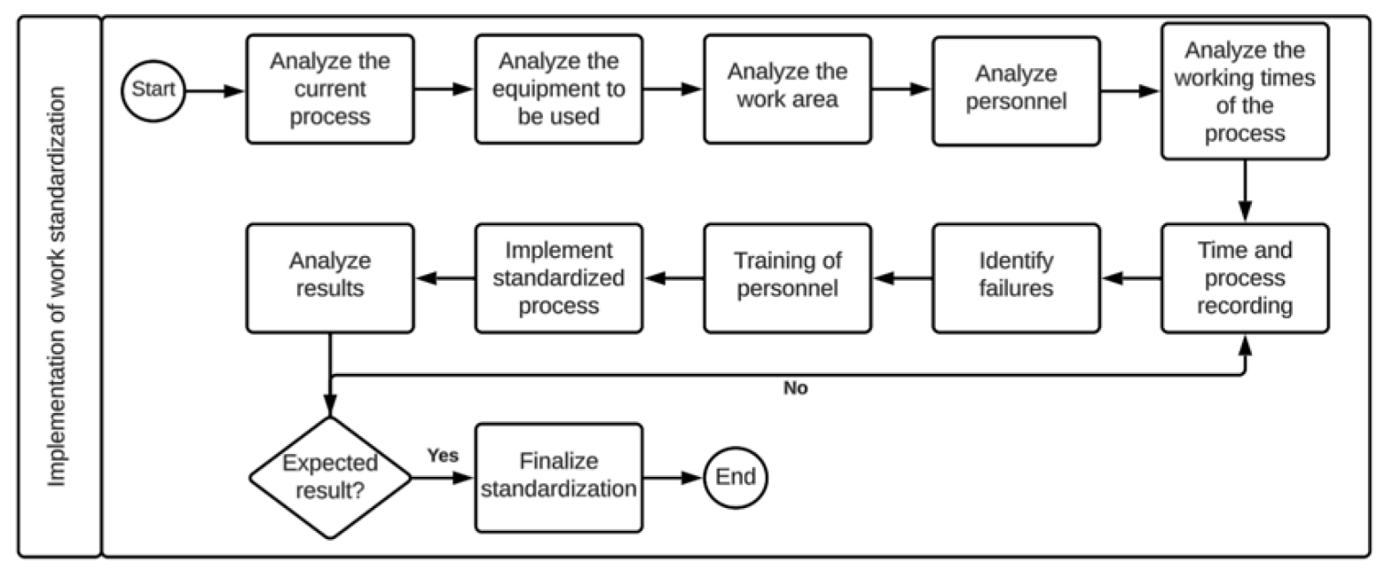 Sustainability 17 05207 g006