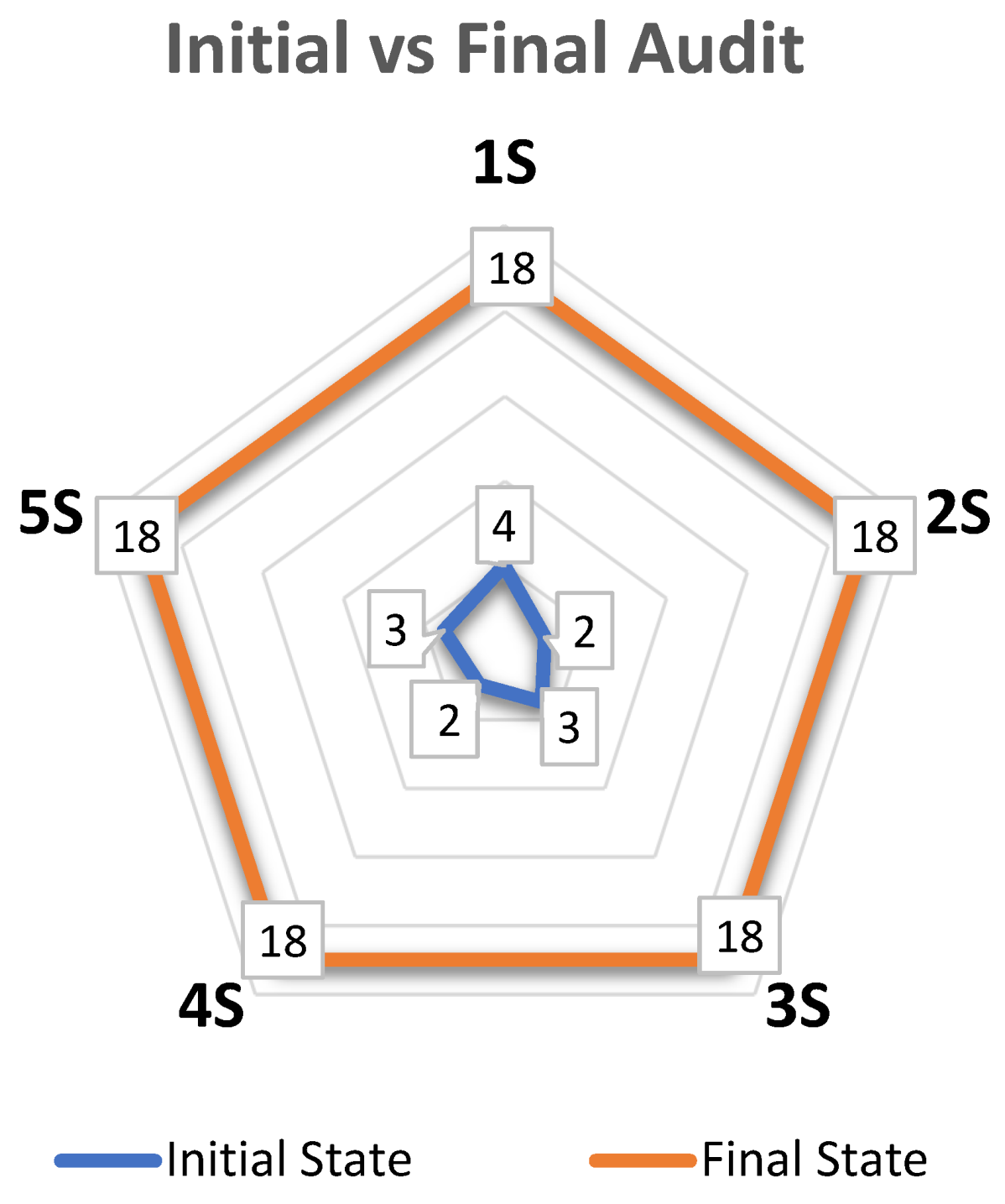 Sustainability 17 05207 g007
