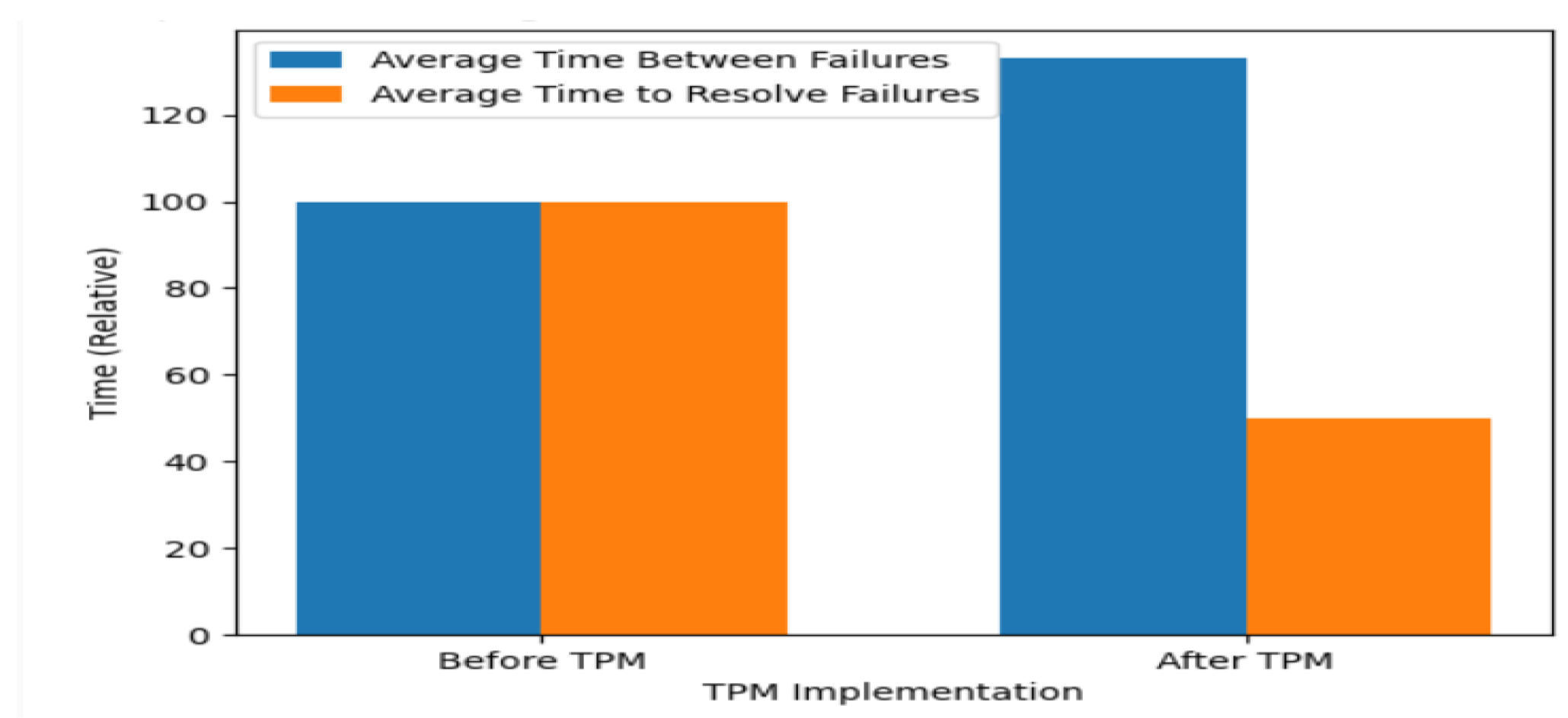Sustainability 17 05207 g008