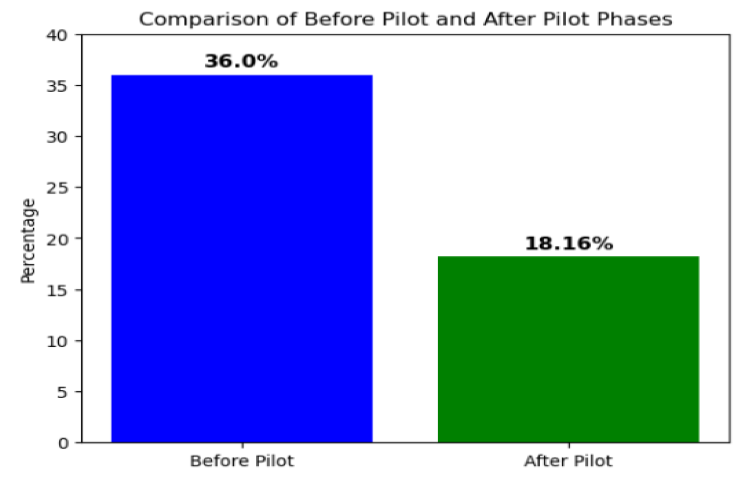 Sustainability 17 05207 g009