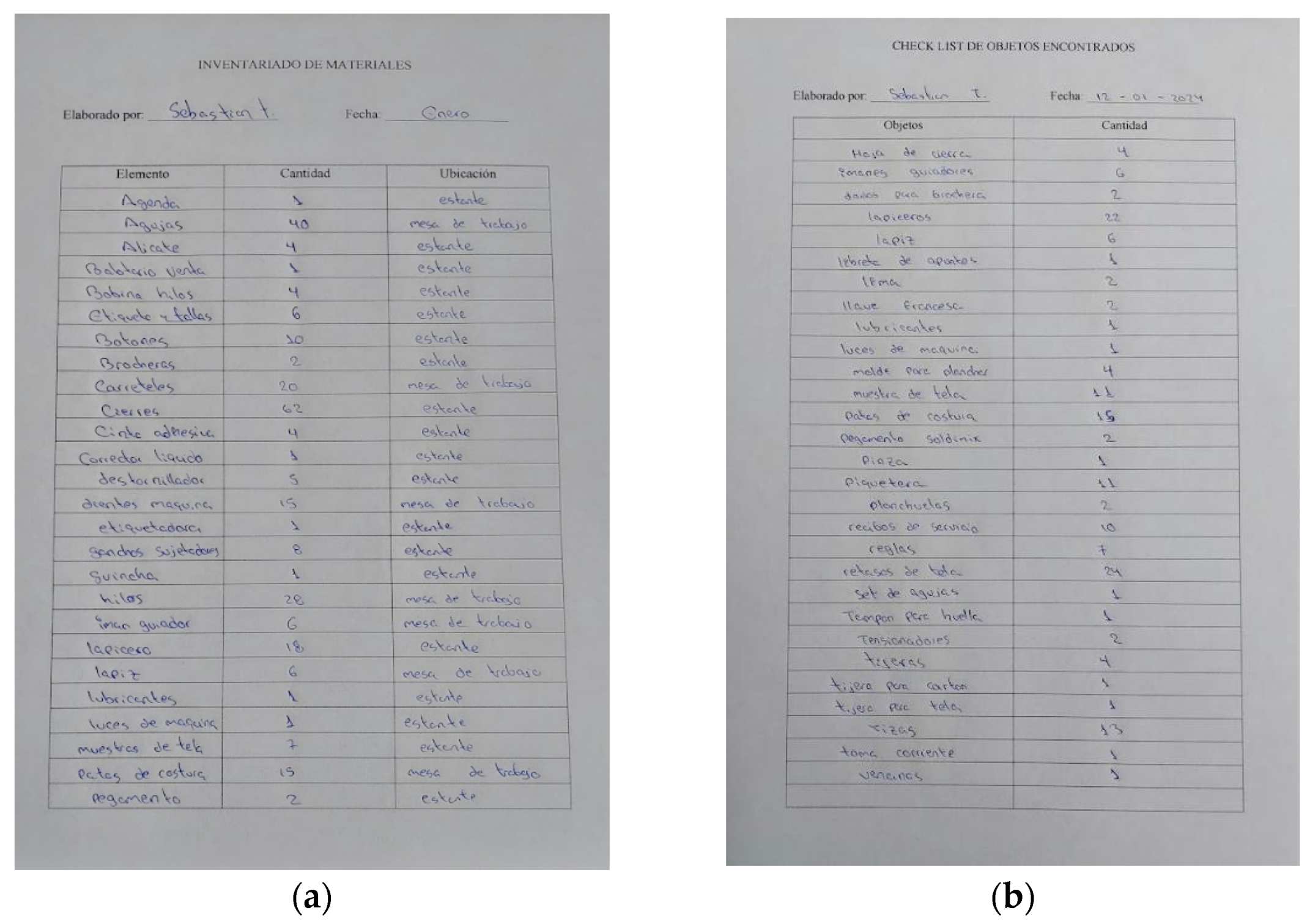 Sustainability 17 05207 g0a2