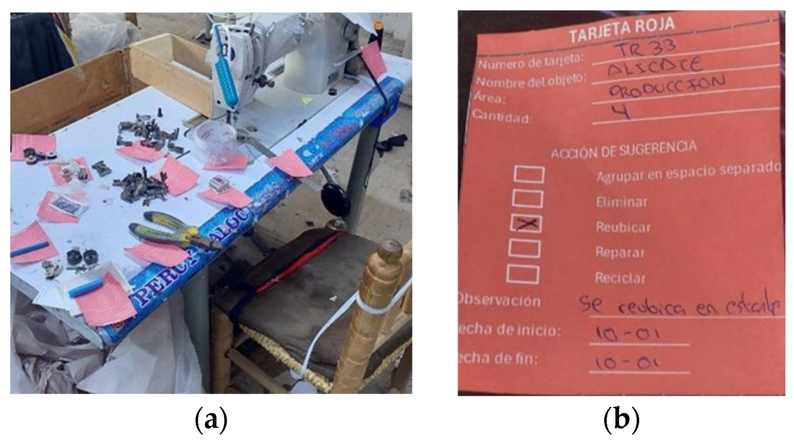 Sustainability 17 05207 g0a3