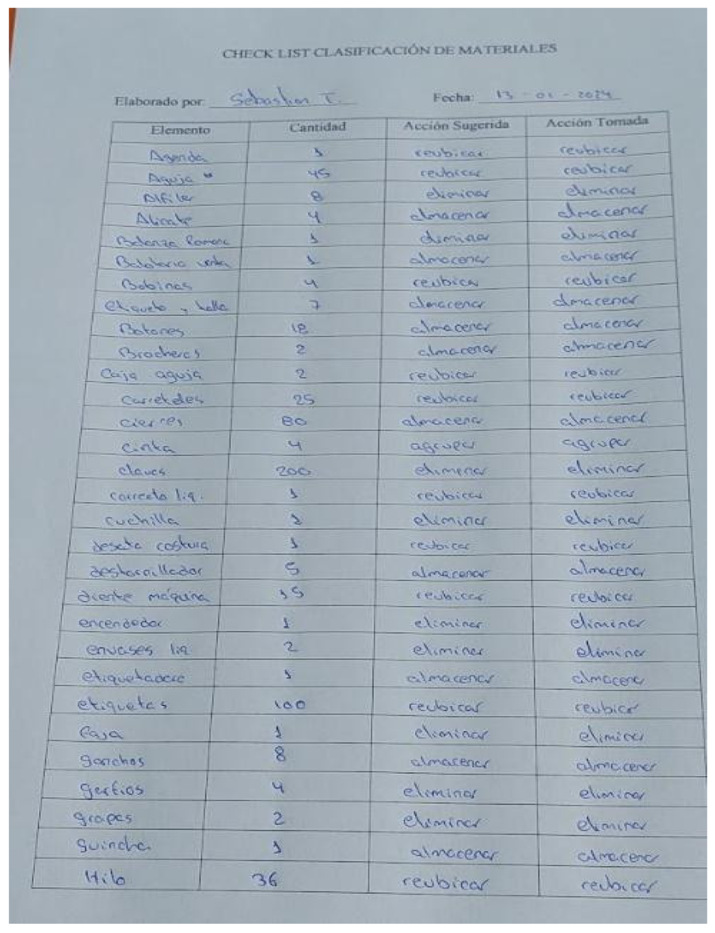 Sustainability 17 05207 g0a4