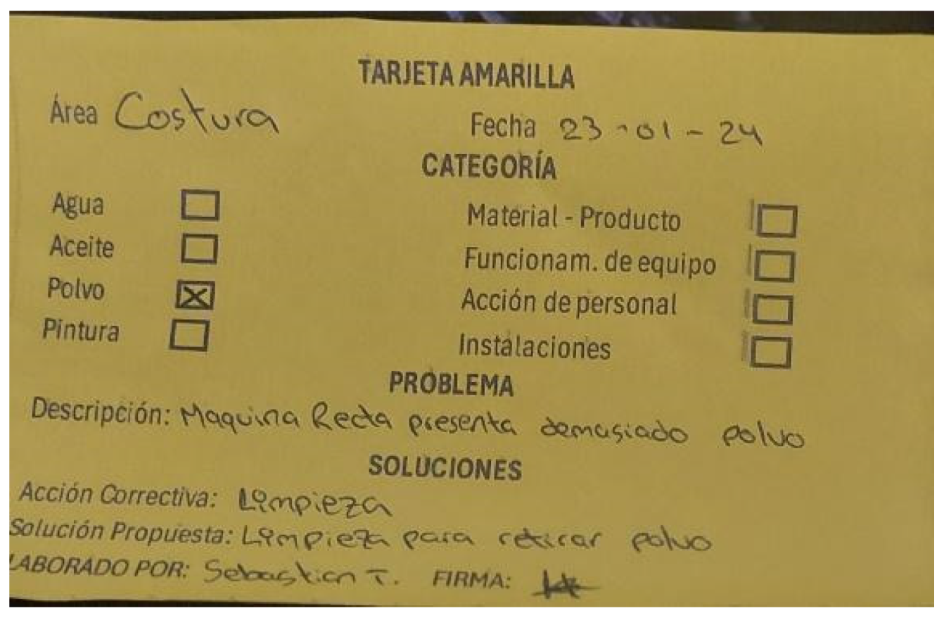 Sustainability 17 05207 g0a7