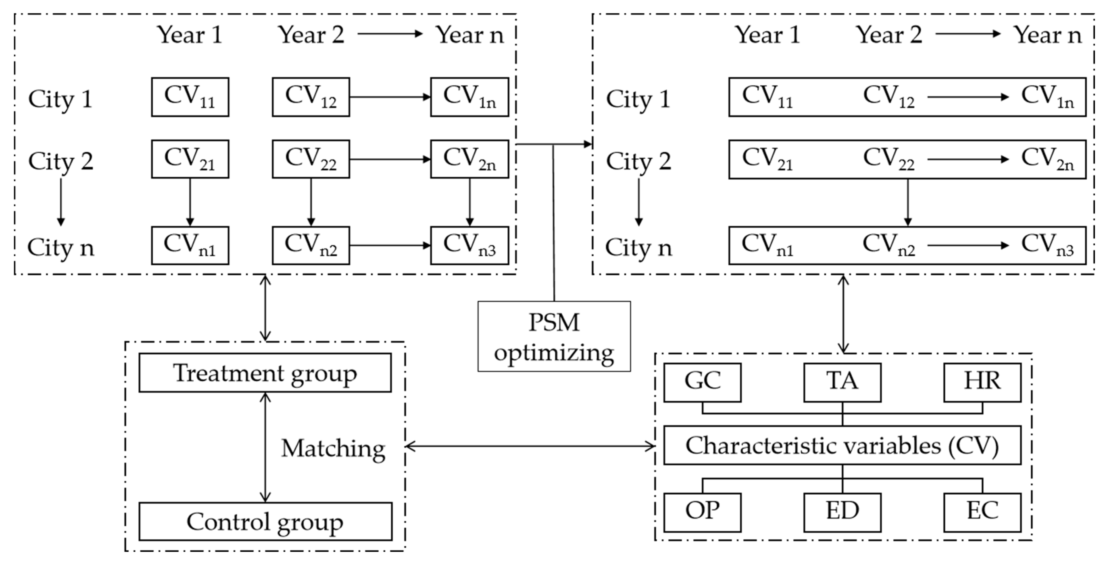 Sustainability 17 05214 g003