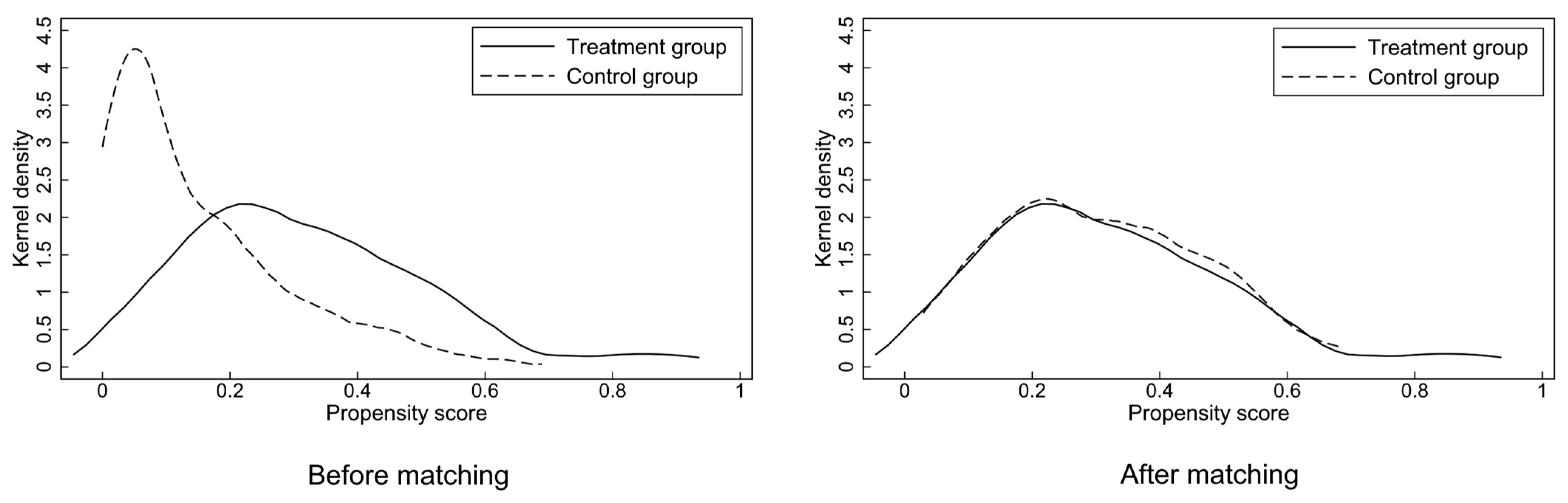 Sustainability 17 05214 g006