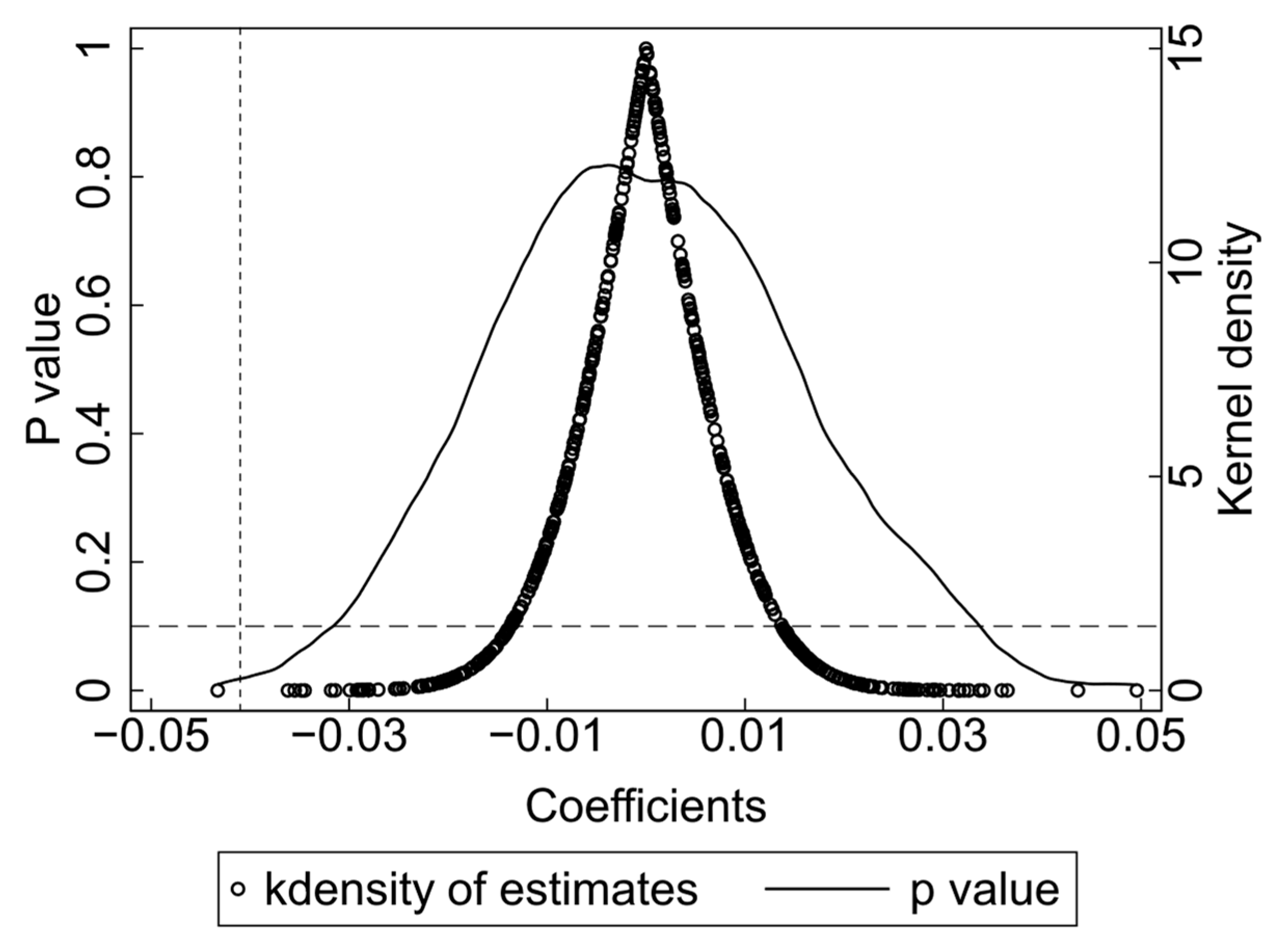 Sustainability 17 05214 g008
