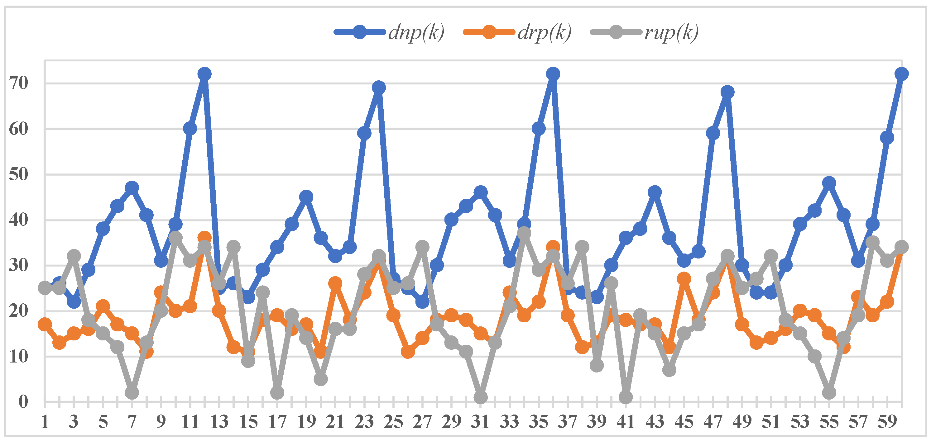 Sustainability 17 05218 g004