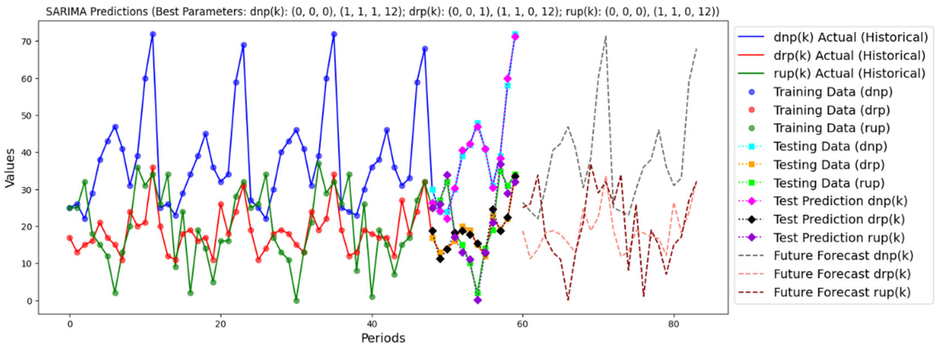 Sustainability 17 05218 g006