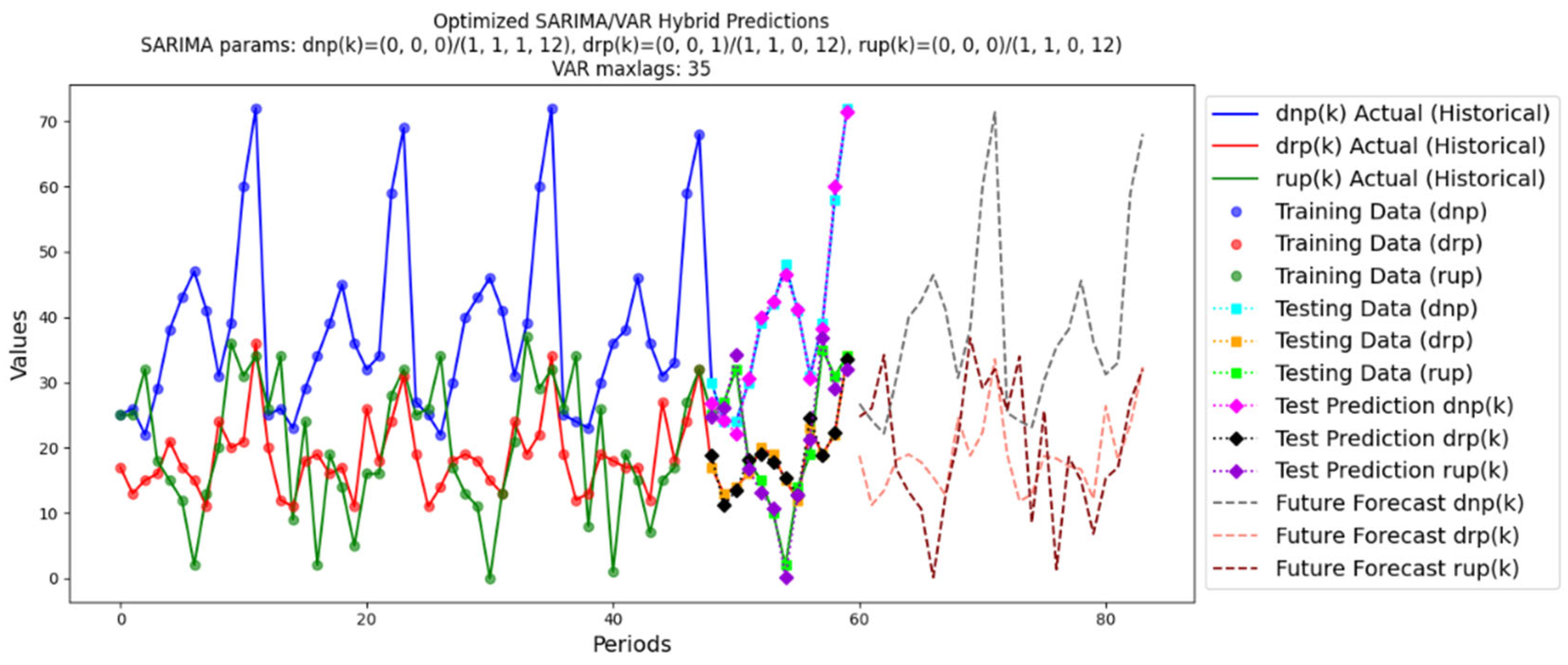 Sustainability 17 05218 g007