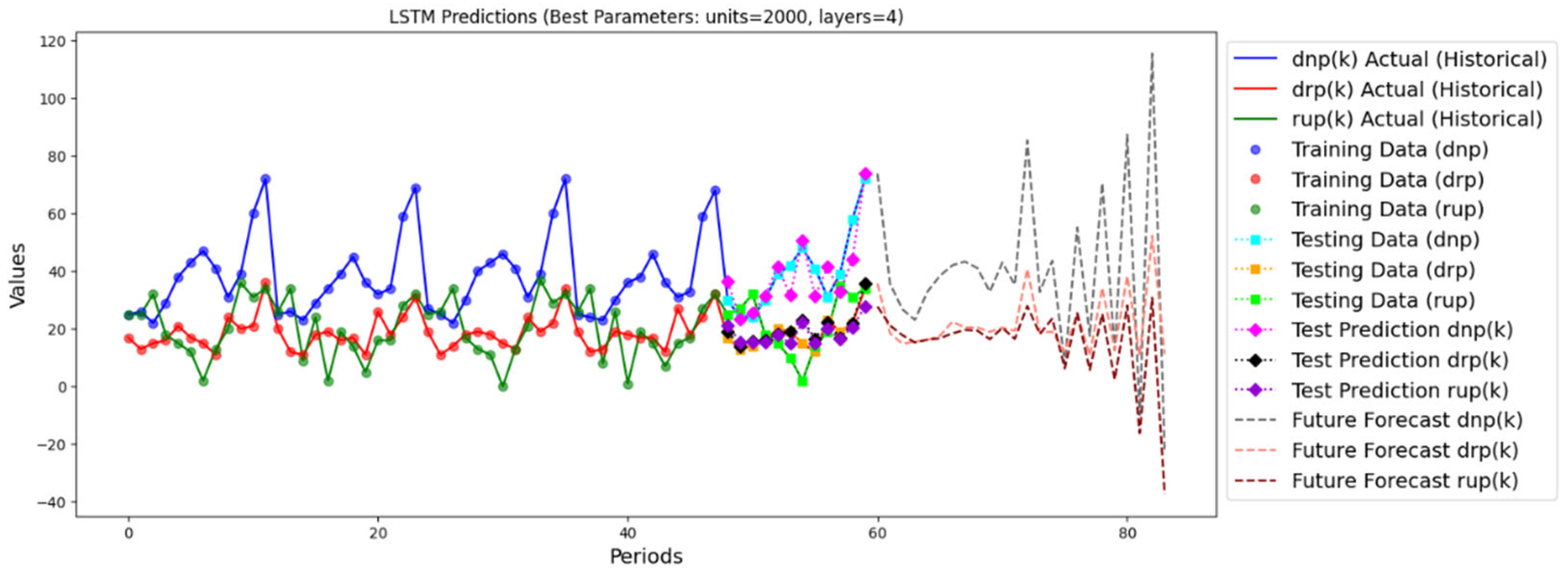 Sustainability 17 05218 g008