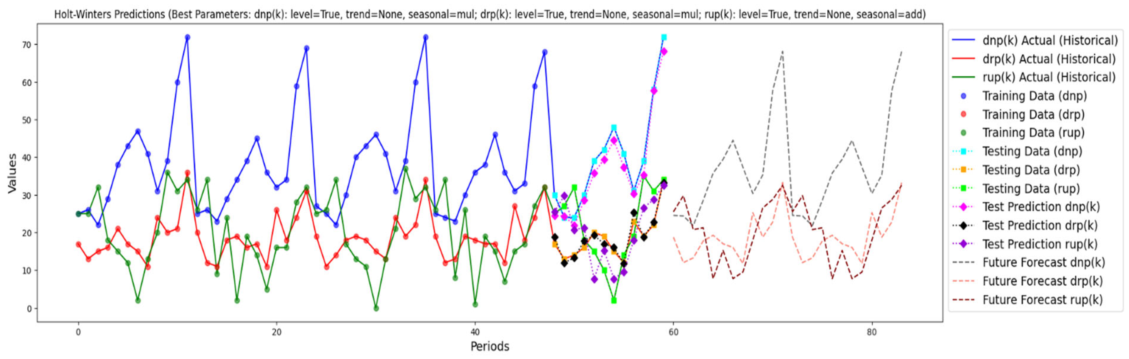 Sustainability 17 05218 g009