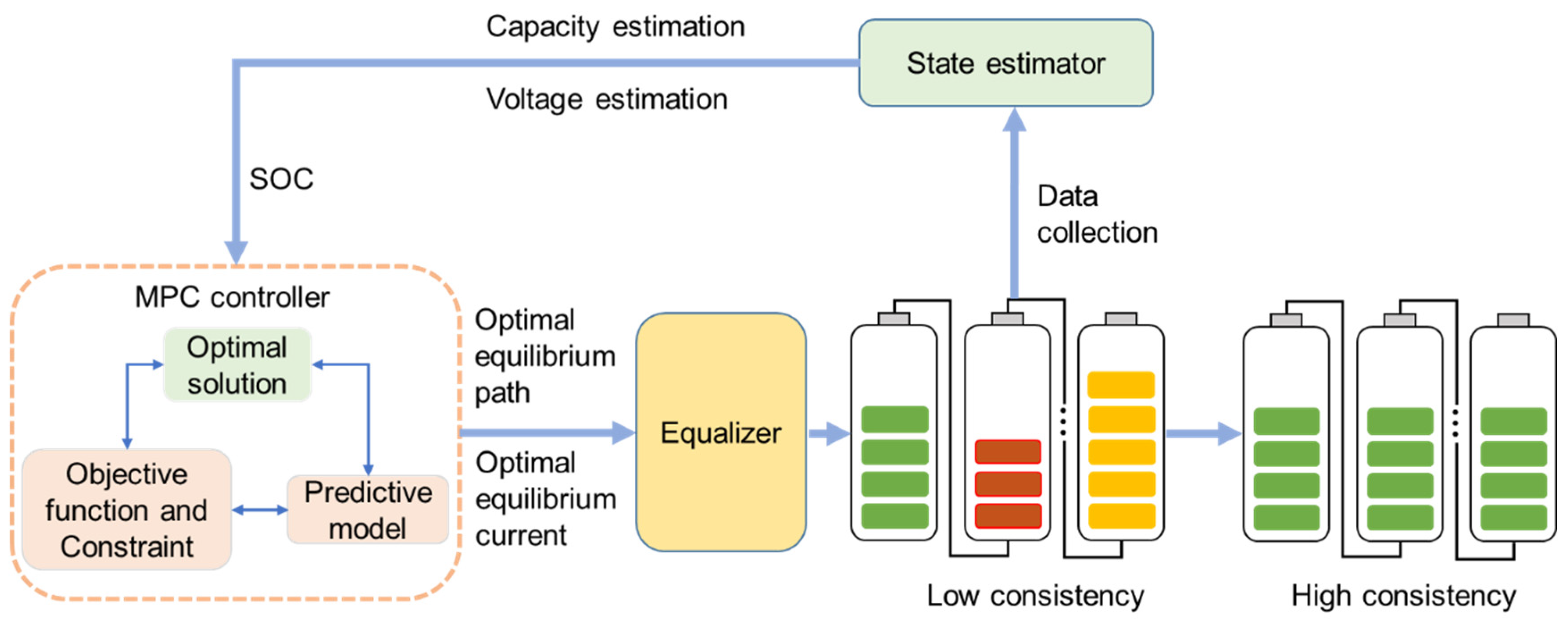 Sustainability 17 05219 g002