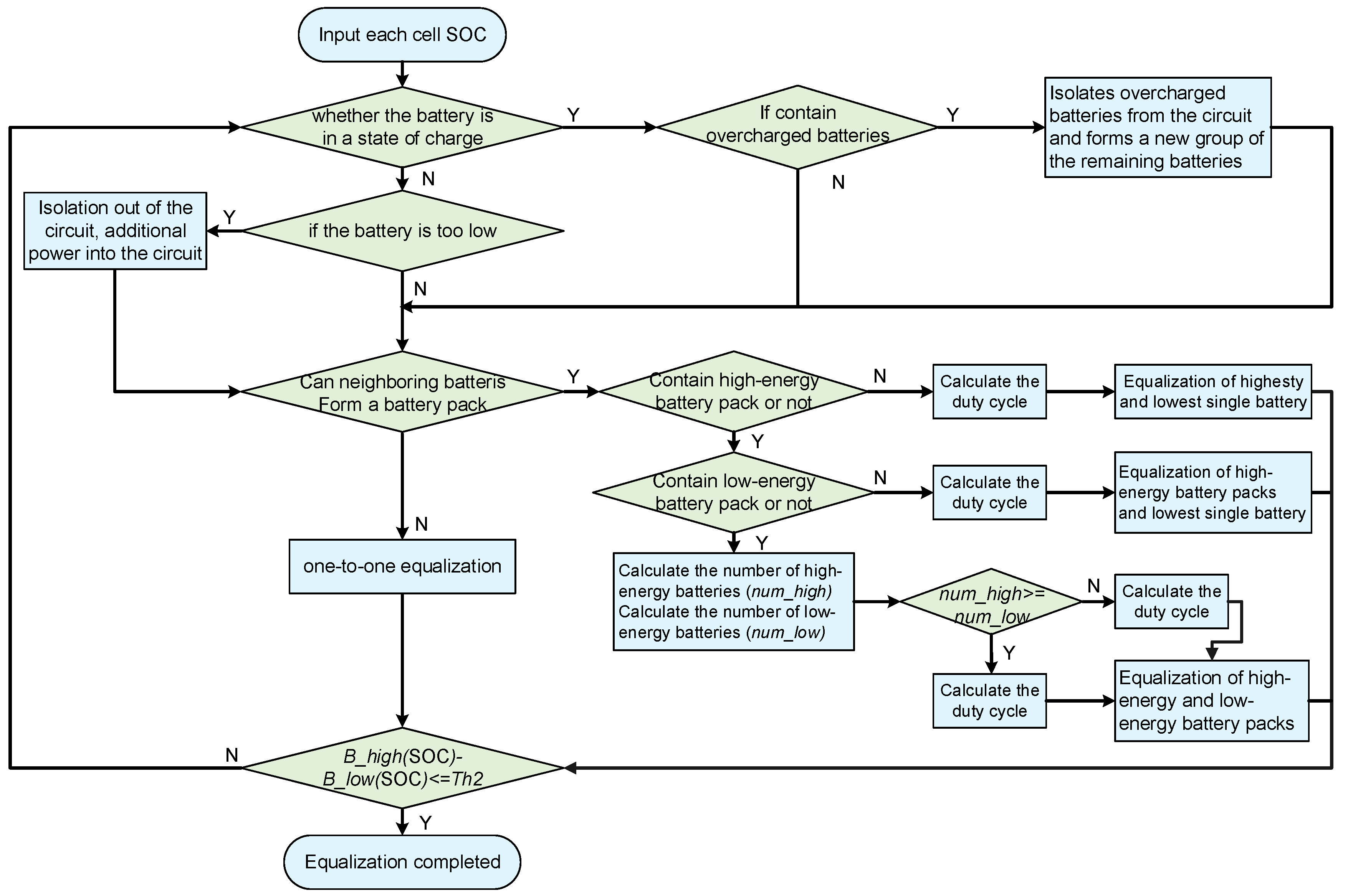 Sustainability 17 05219 g003