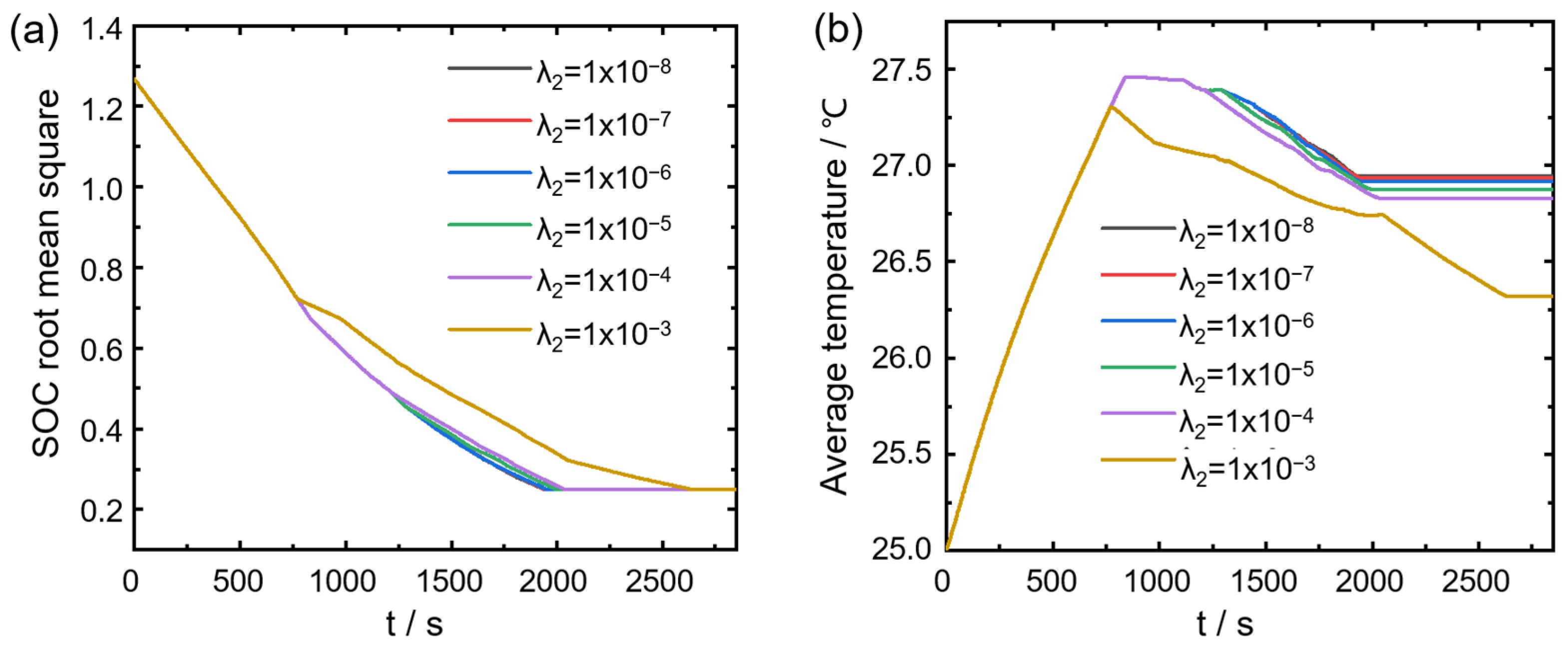 Sustainability 17 05219 g005