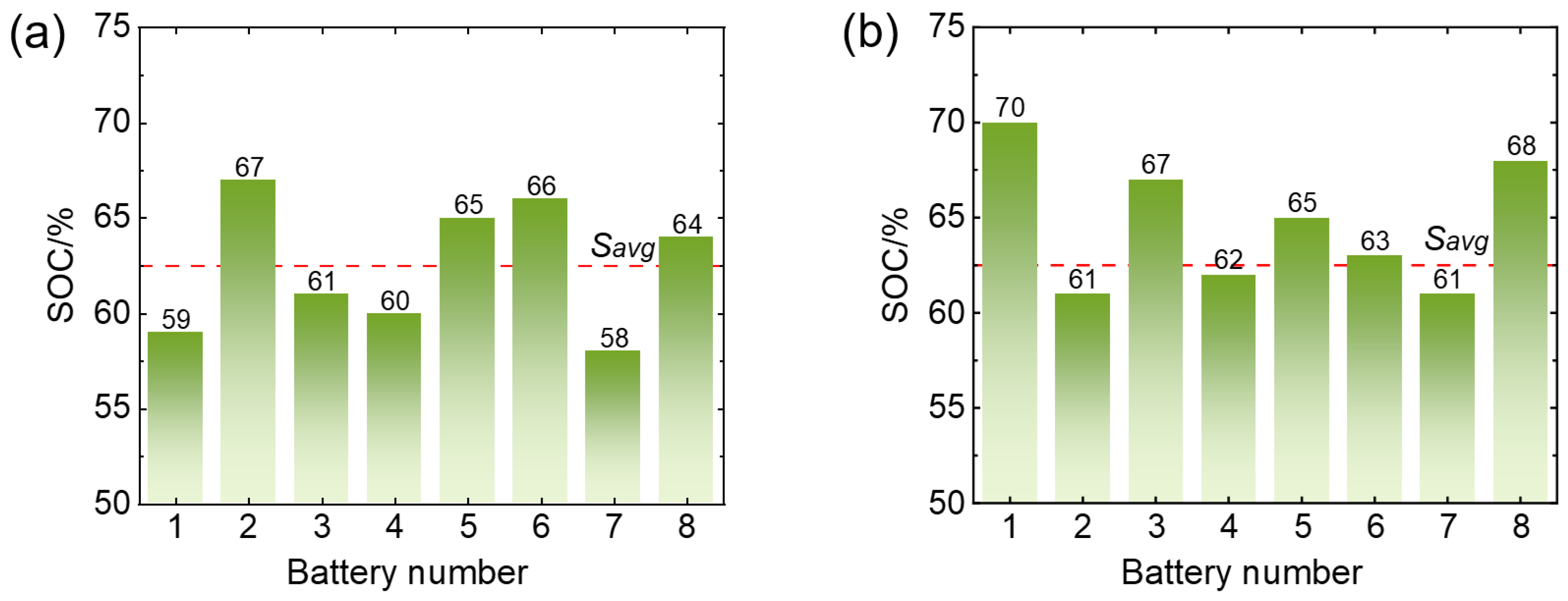 Sustainability 17 05219 g006