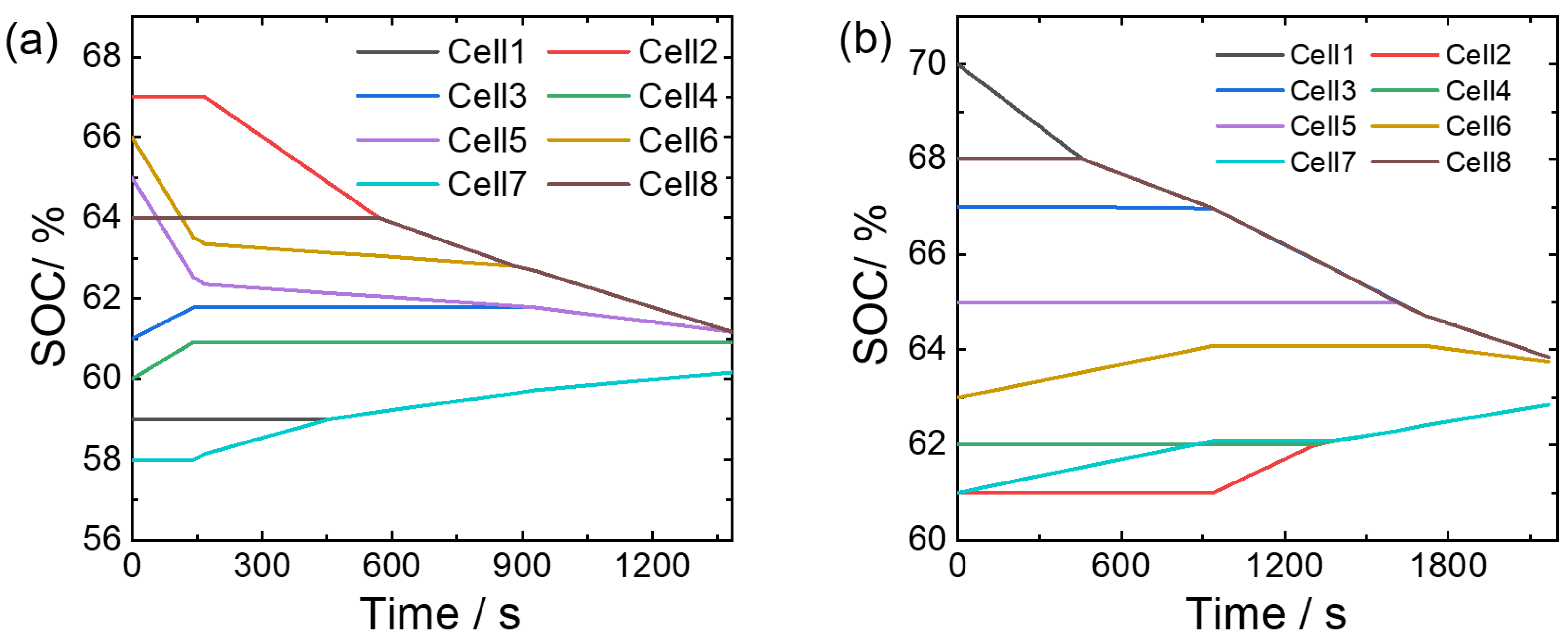 Sustainability 17 05219 g007