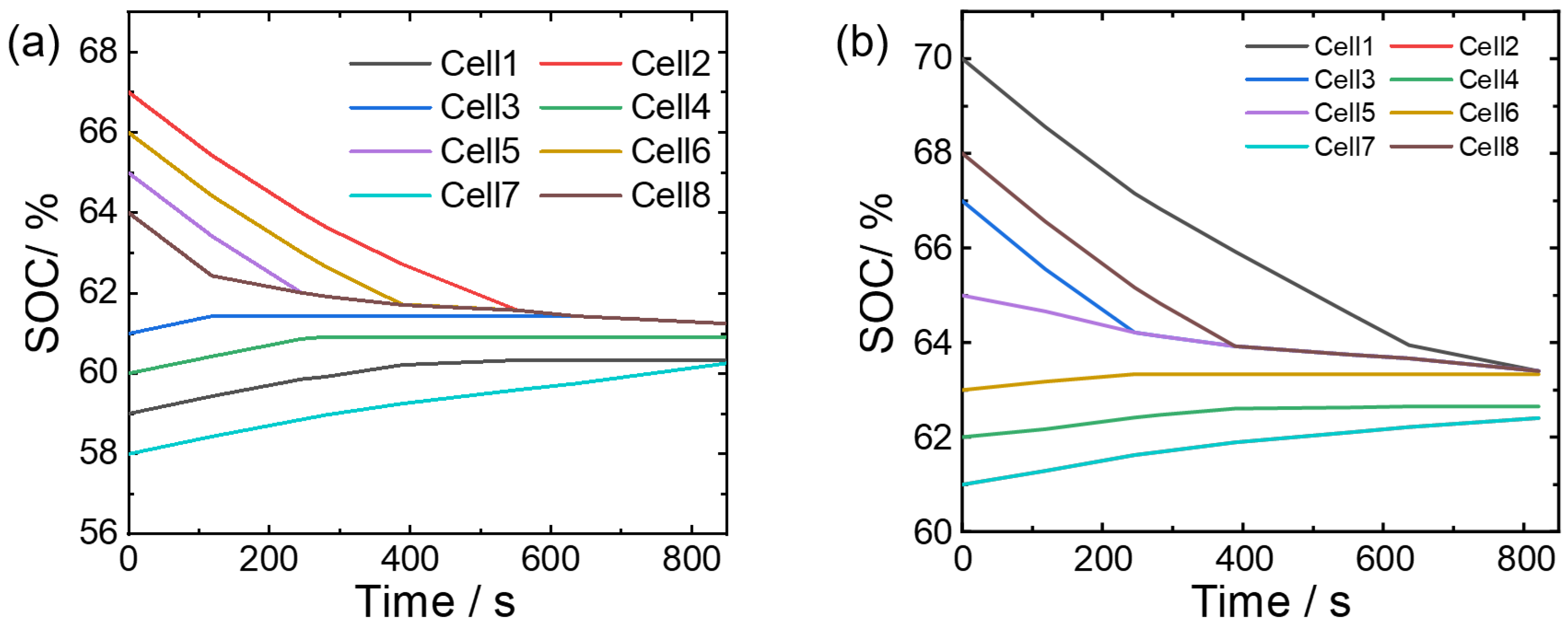 Sustainability 17 05219 g008