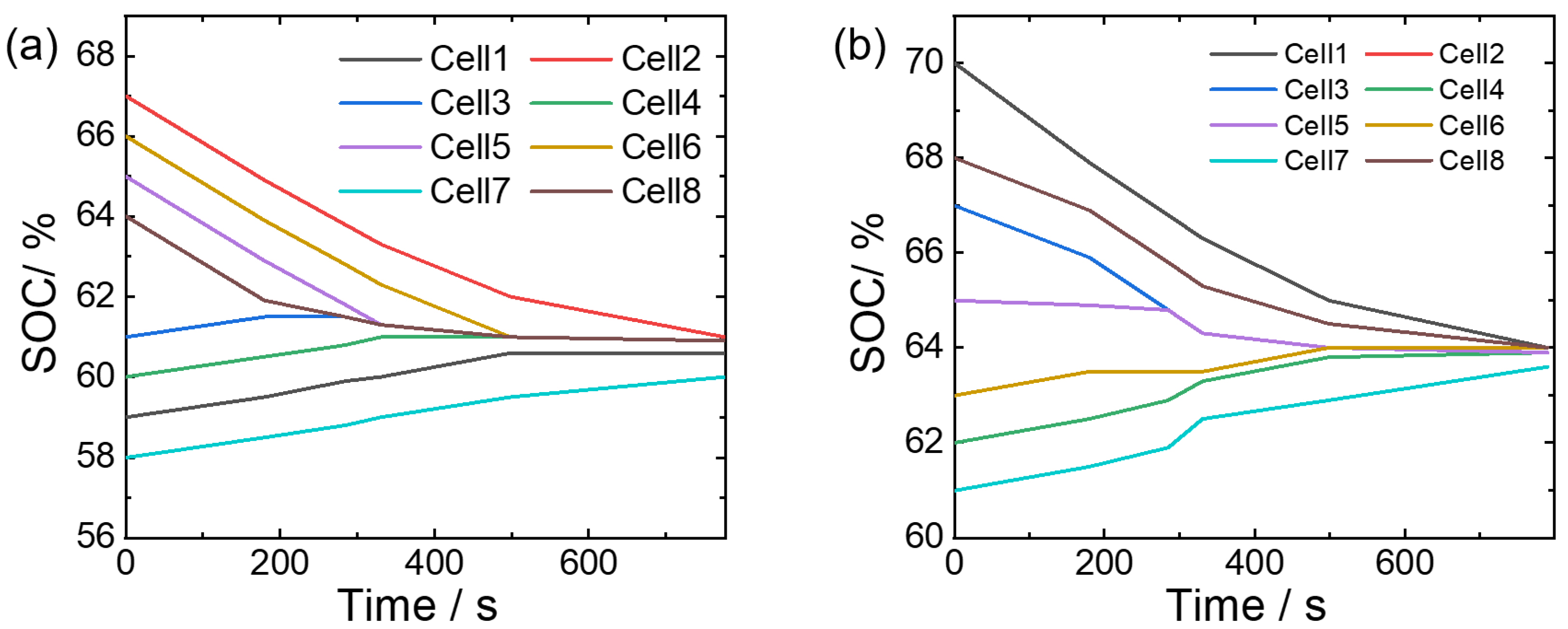 Sustainability 17 05219 g009