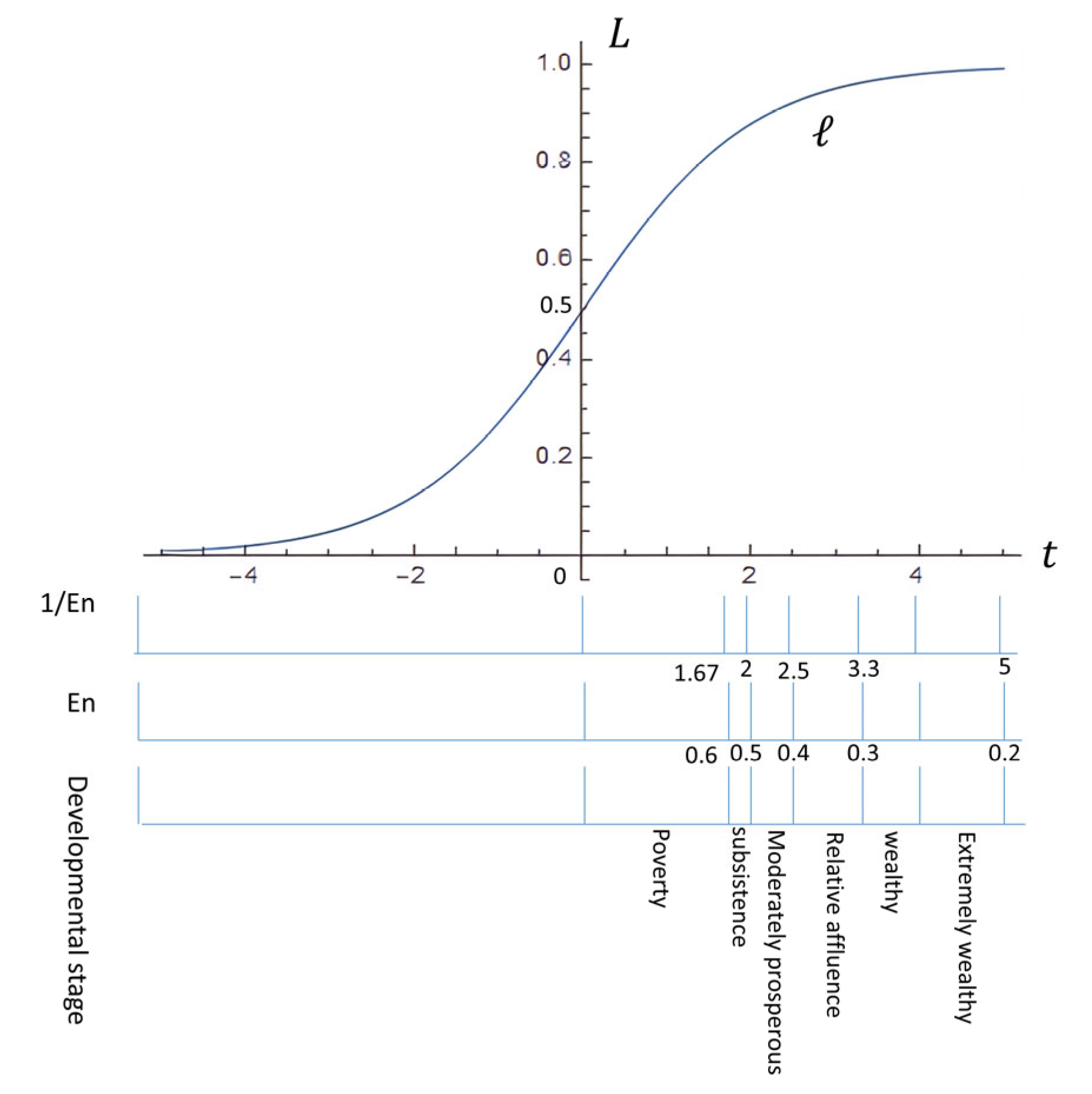 Sustainability 17 05221 g003