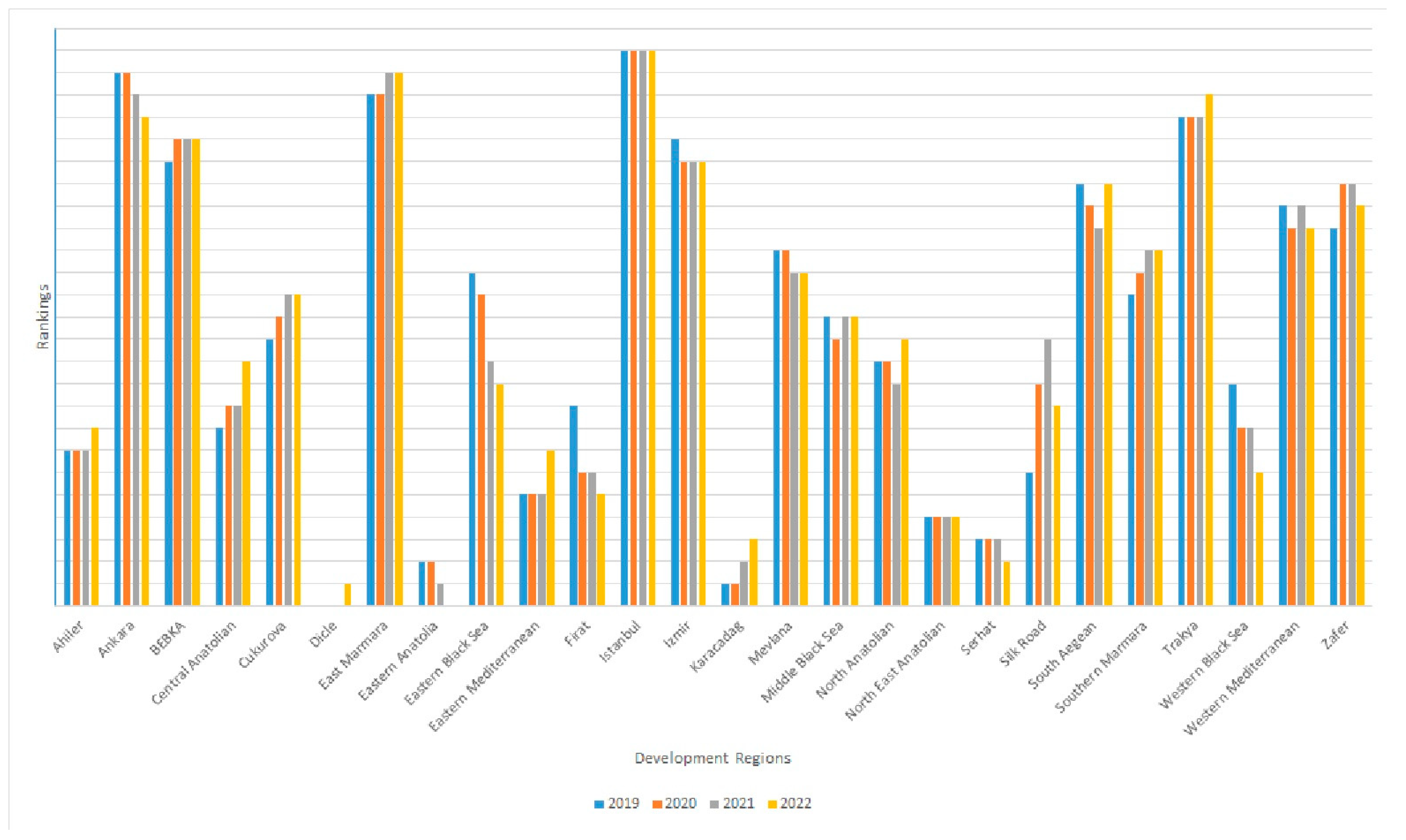 Sustainability 17 05222 g002
