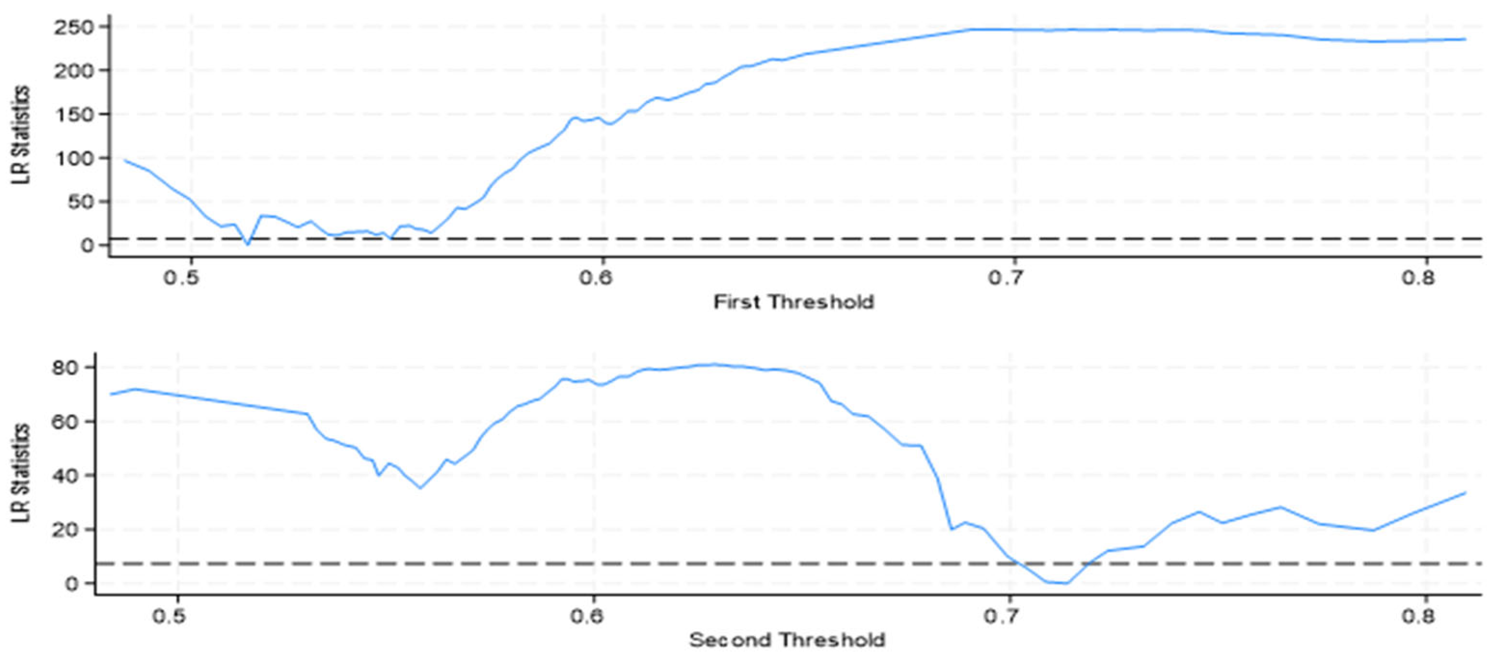 Sustainability 17 05223 g002