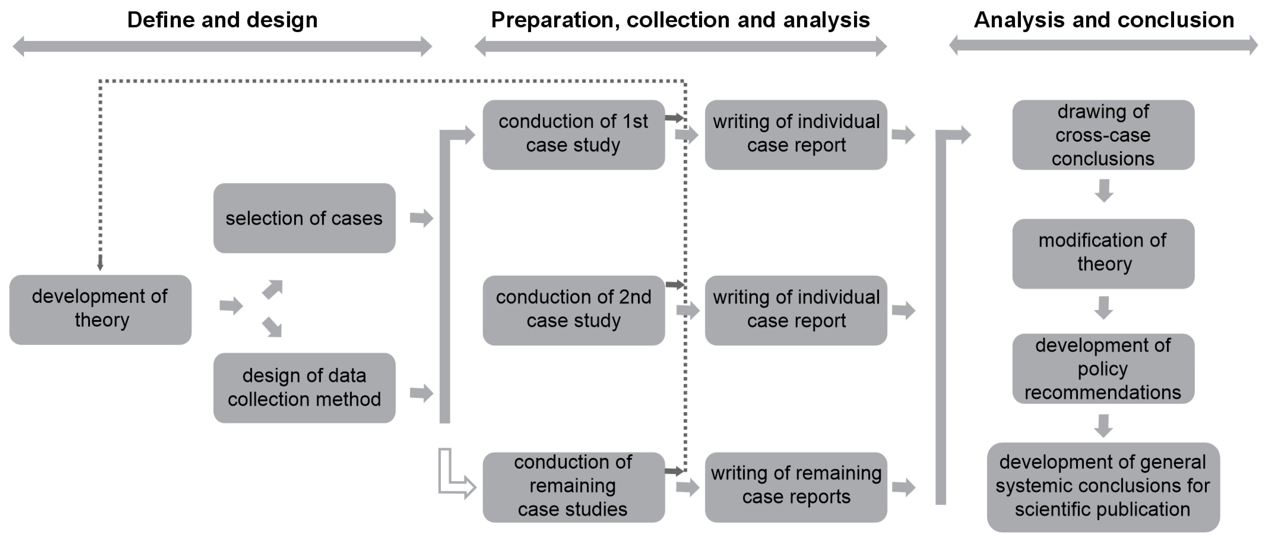 Sustainability 17 05224 g001