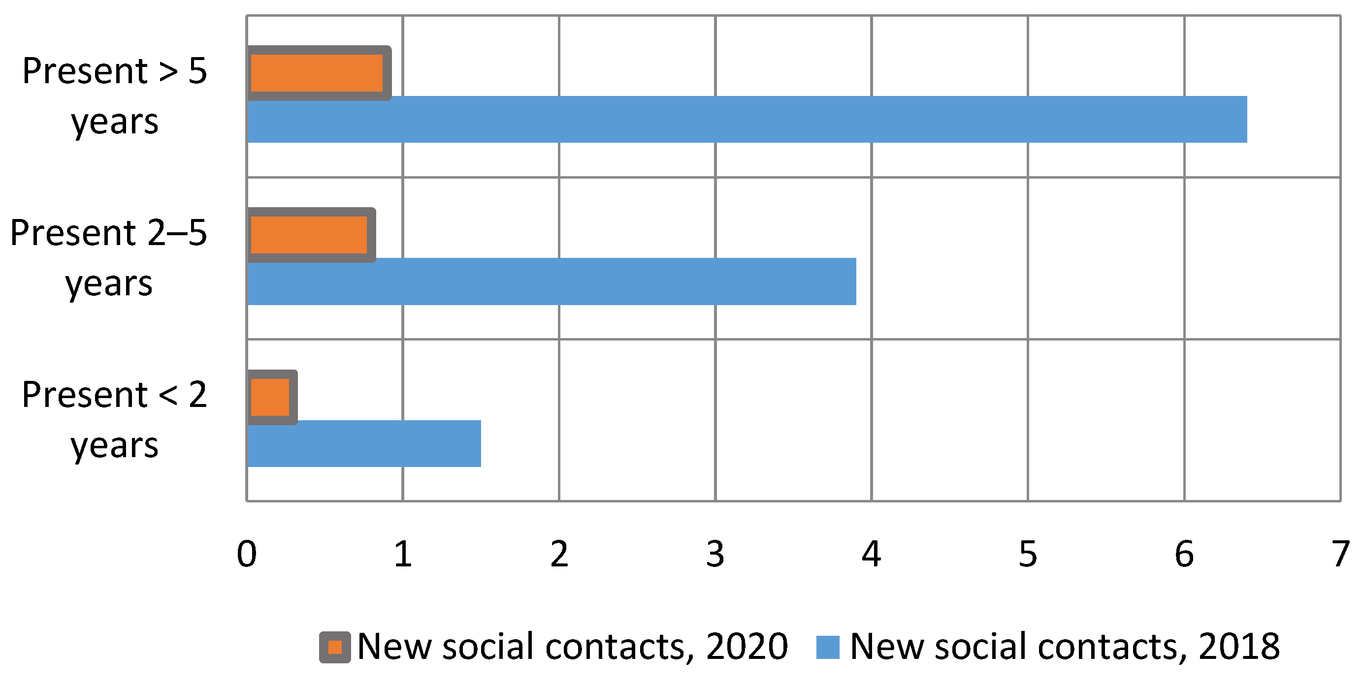 Sustainability 17 05224 g004