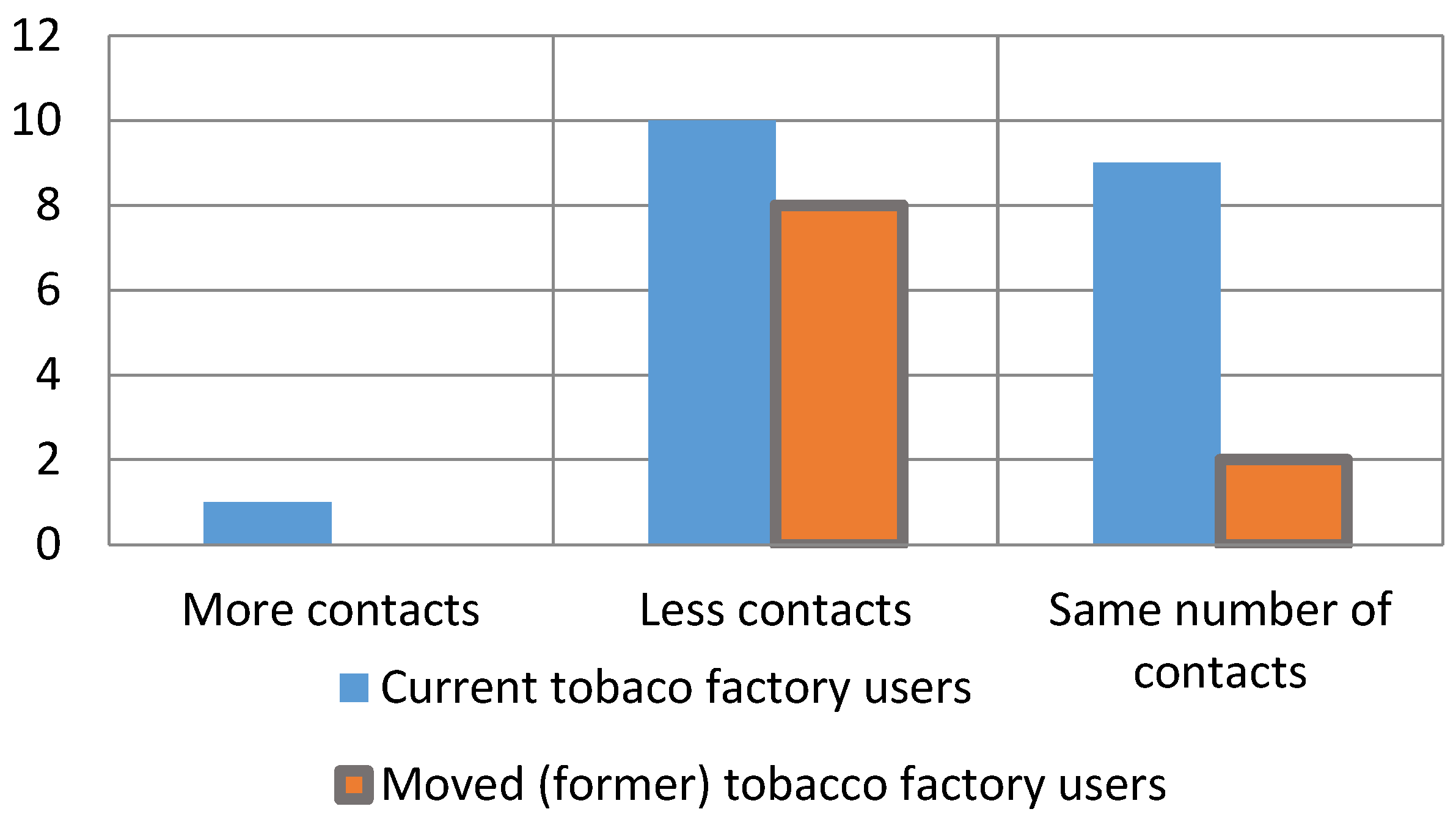 Sustainability 17 05224 g005