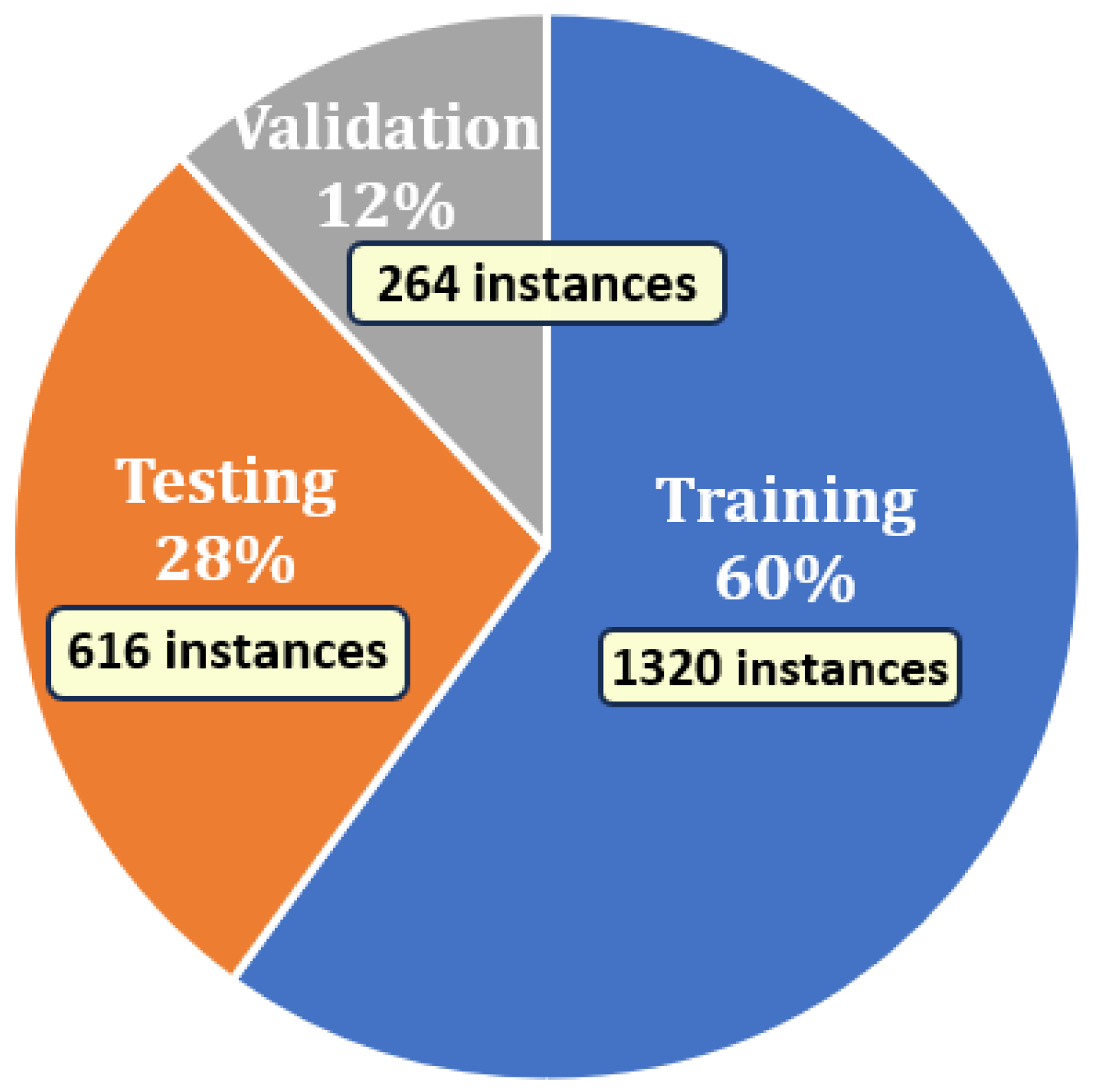 Sustainability 17 05230 g002