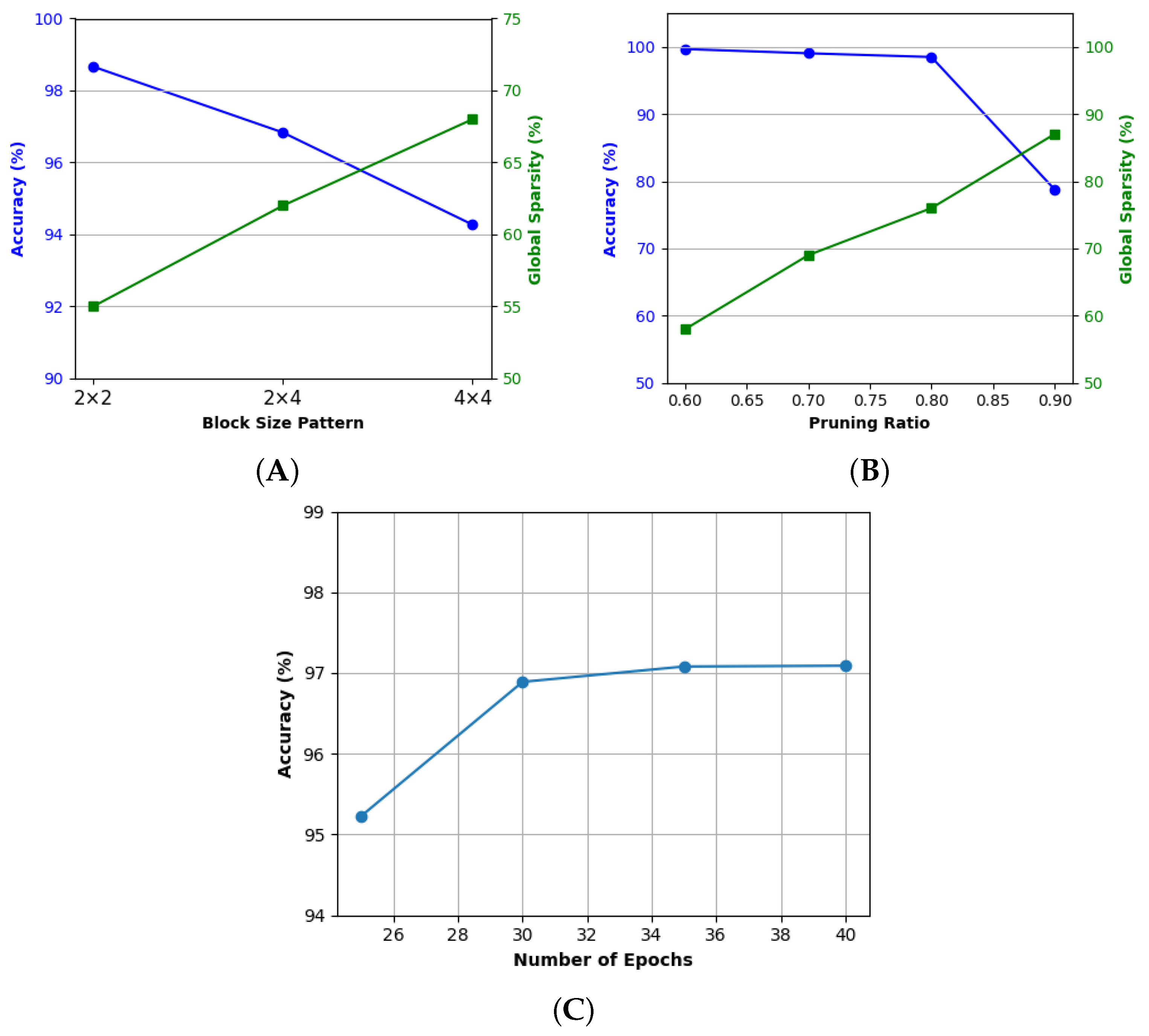 Sustainability 17 05230 g003