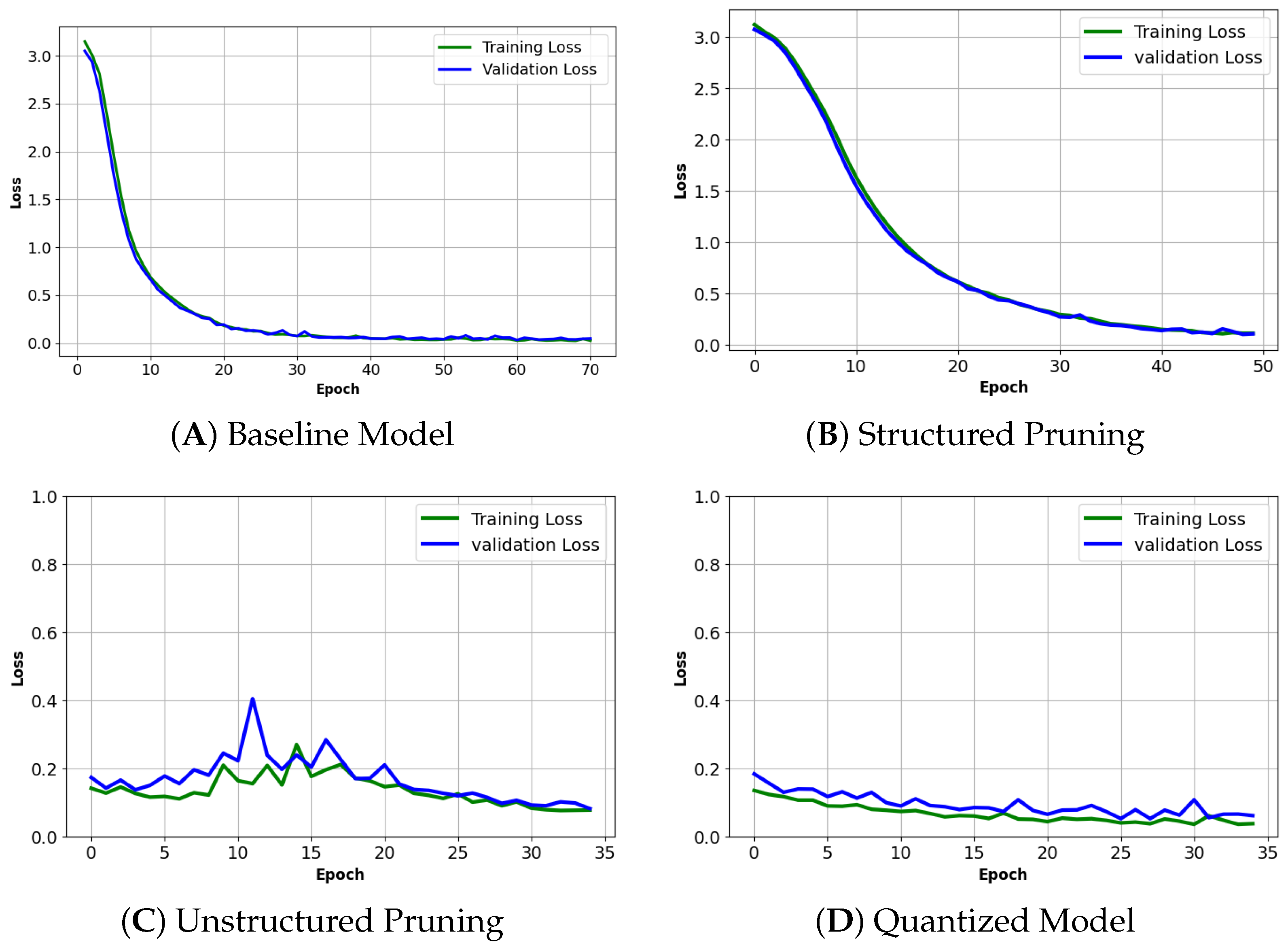 Sustainability 17 05230 g004