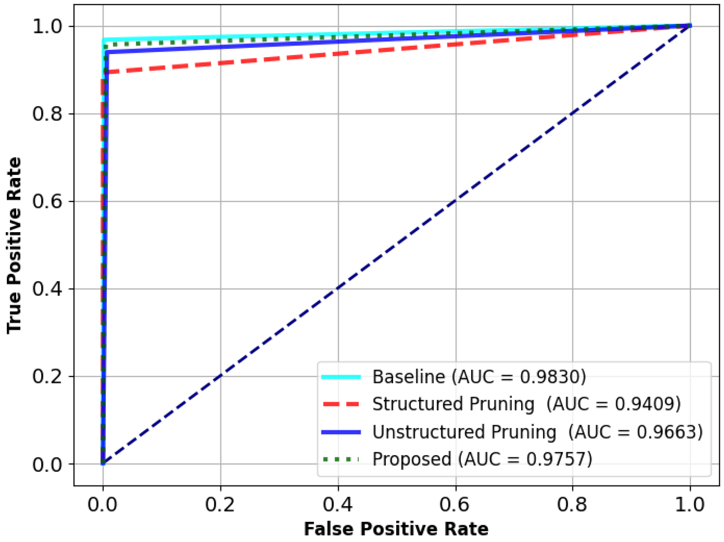 Sustainability 17 05230 g007