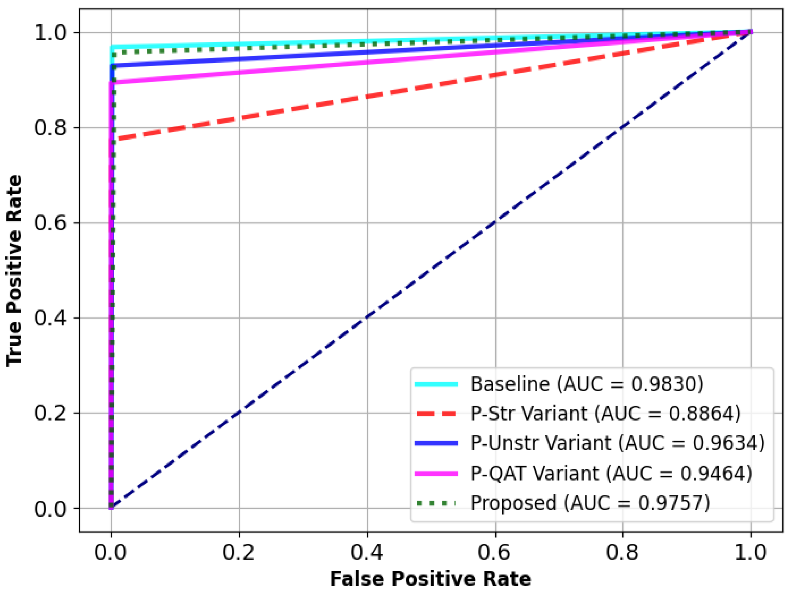 Sustainability 17 05230 g008