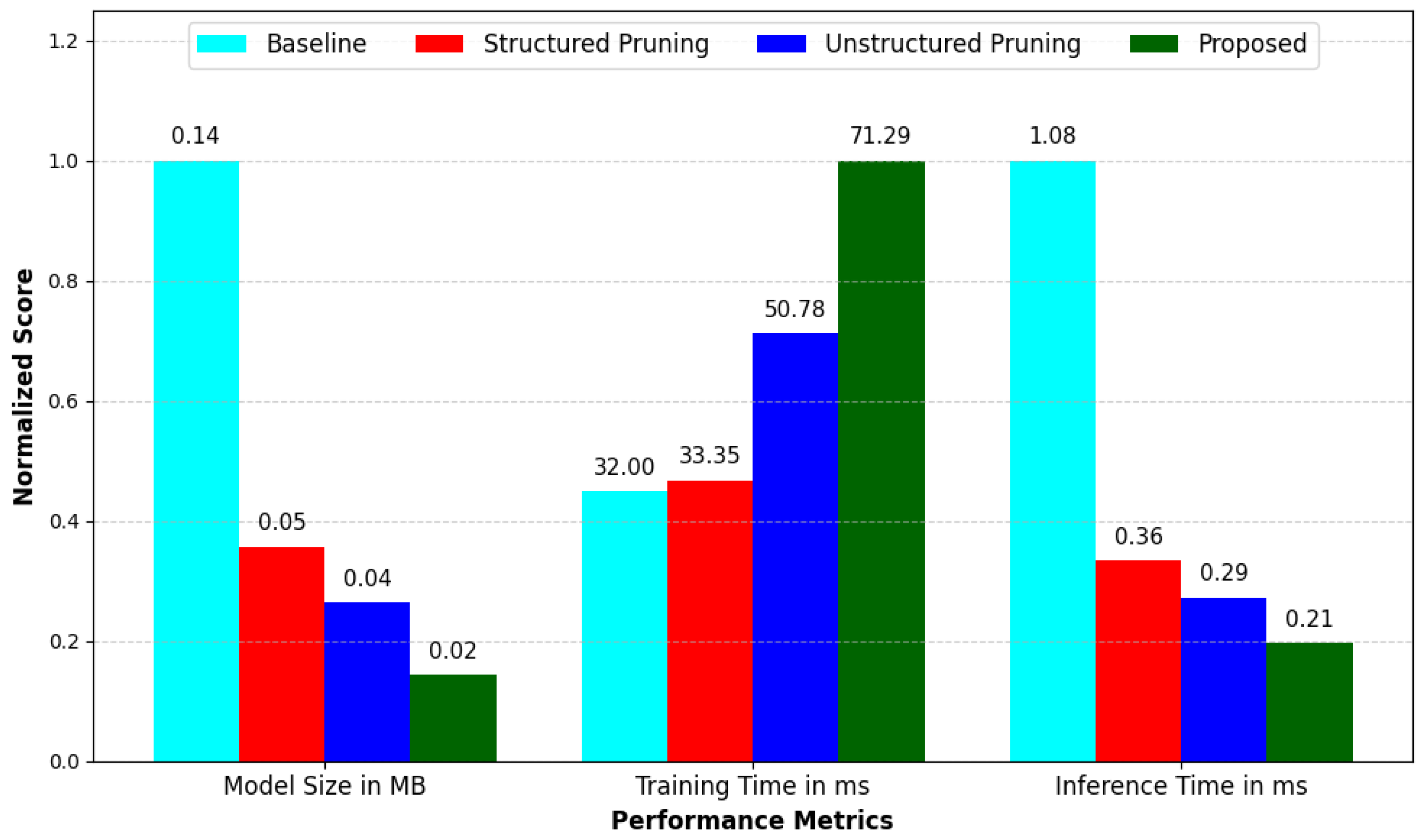 Sustainability 17 05230 g009