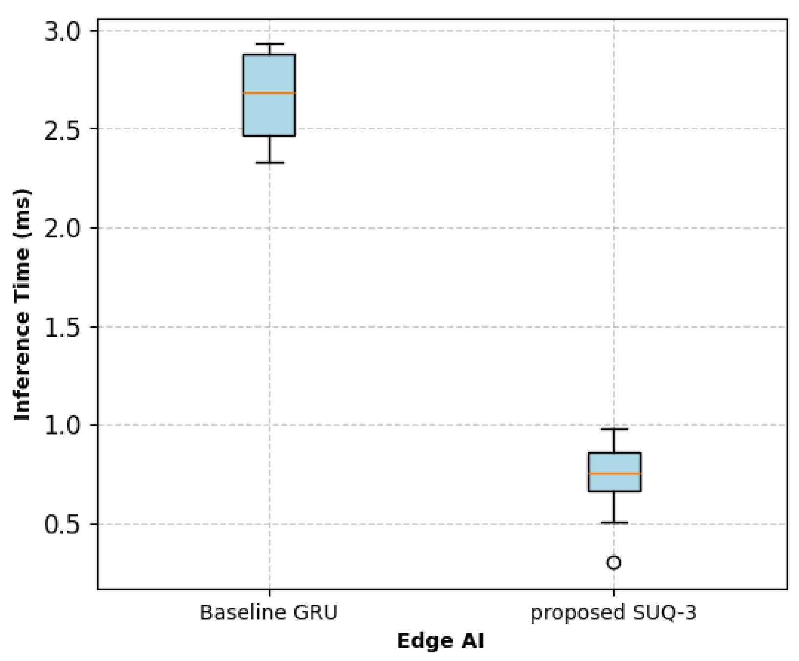 Sustainability 17 05230 g010